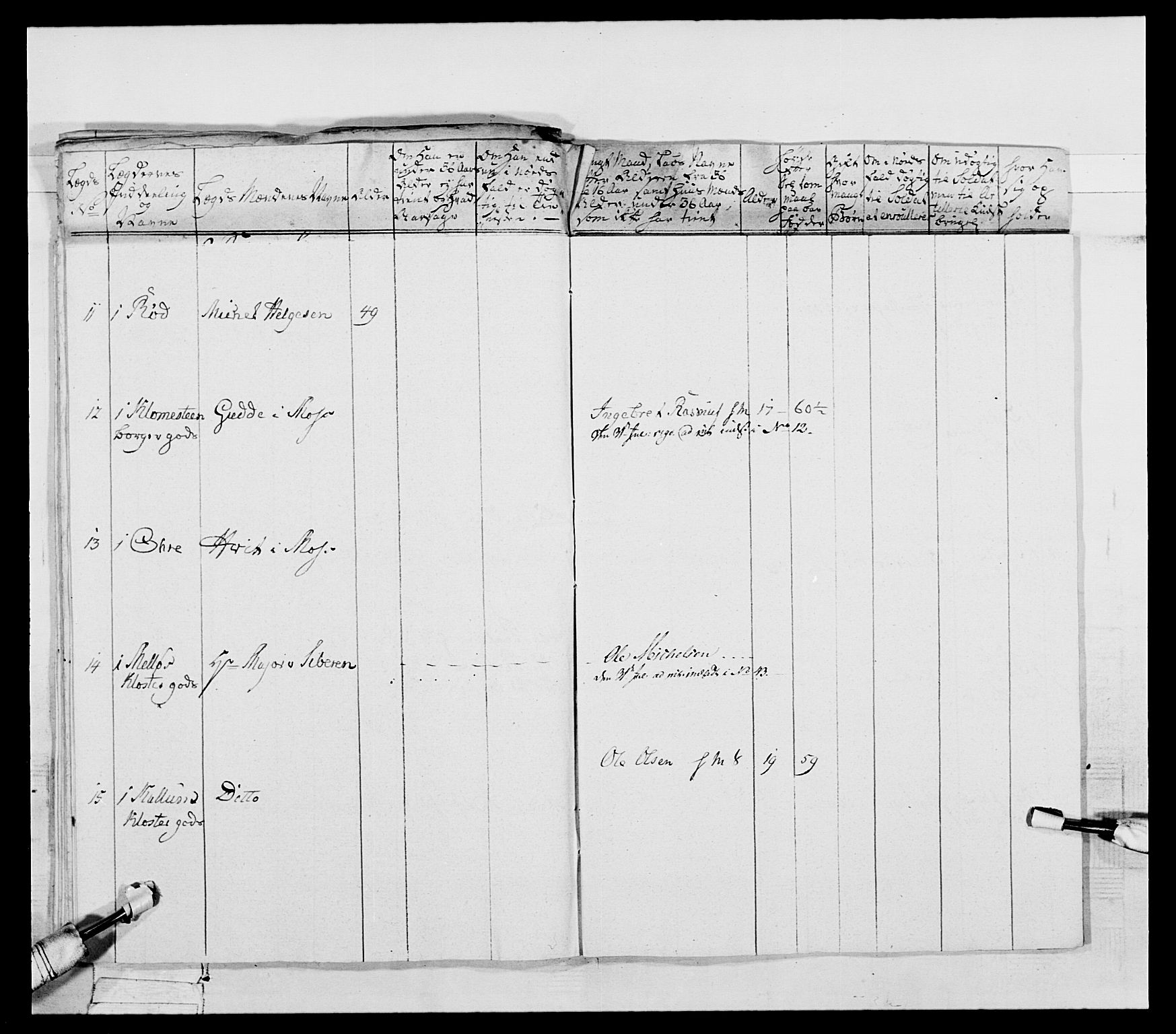 Generalitets- og kommissariatskollegiet, Det kongelige norske kommissariatskollegium, AV/RA-EA-5420/E/Eh/L0053: 1. Smålenske nasjonale infanteriregiment, 1789, s. 442