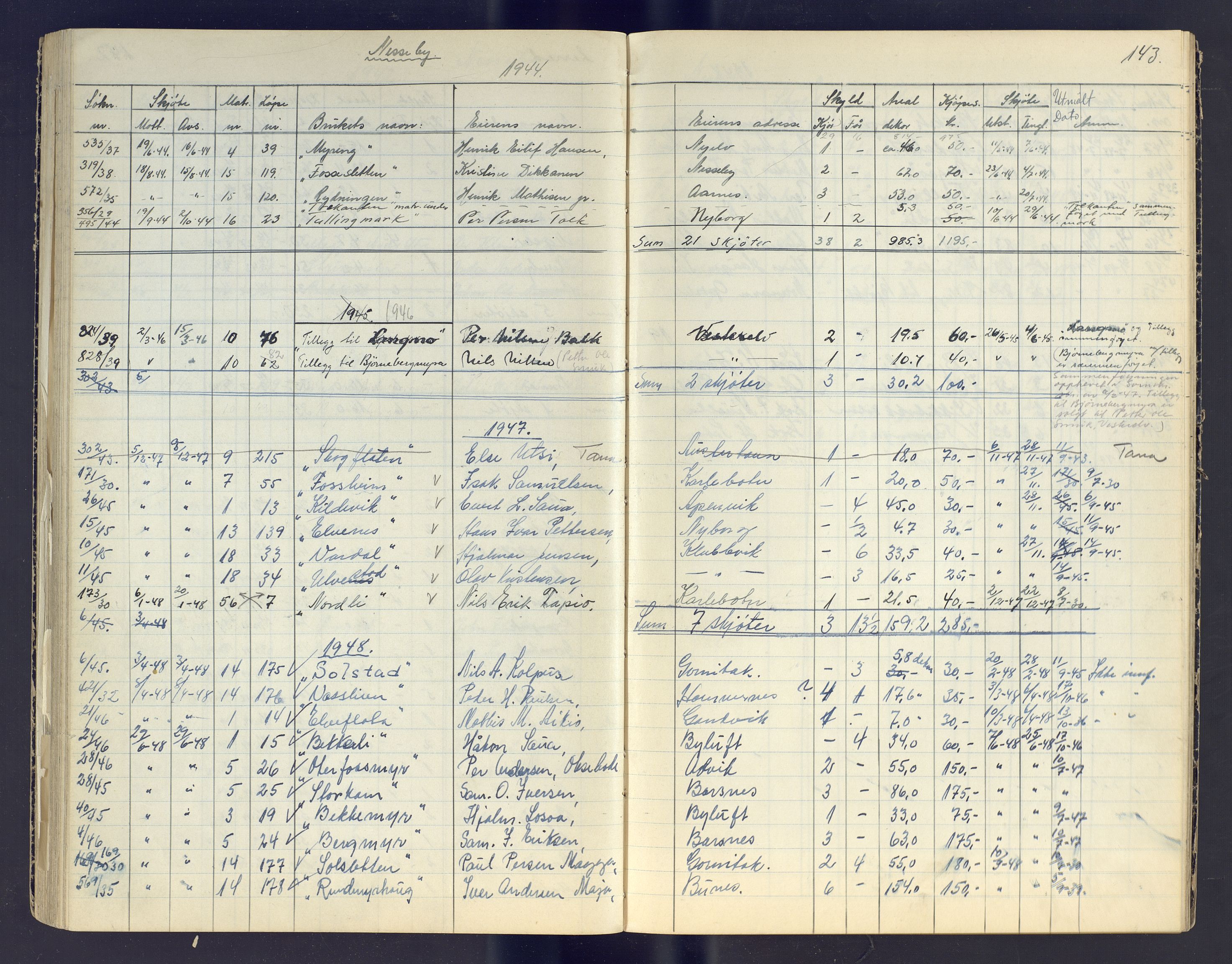 Finnmark jordsalgskommisjon/jordsalgskontor og Statskog SF Finnmark jordsalgskontor, AV/SATØ-S-1443/J/Jc/L0003: Skjøtebok, 1942-1949, s. 143