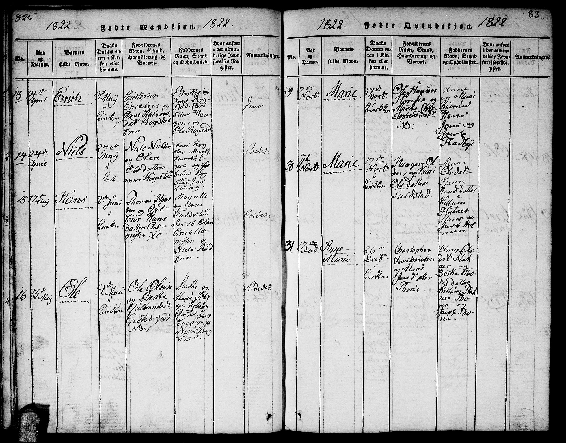 Gjerdrum prestekontor Kirkebøker, AV/SAO-A-10412b/F/Fa/L0004: Ministerialbok nr. I 4, 1816-1836, s. 82-83