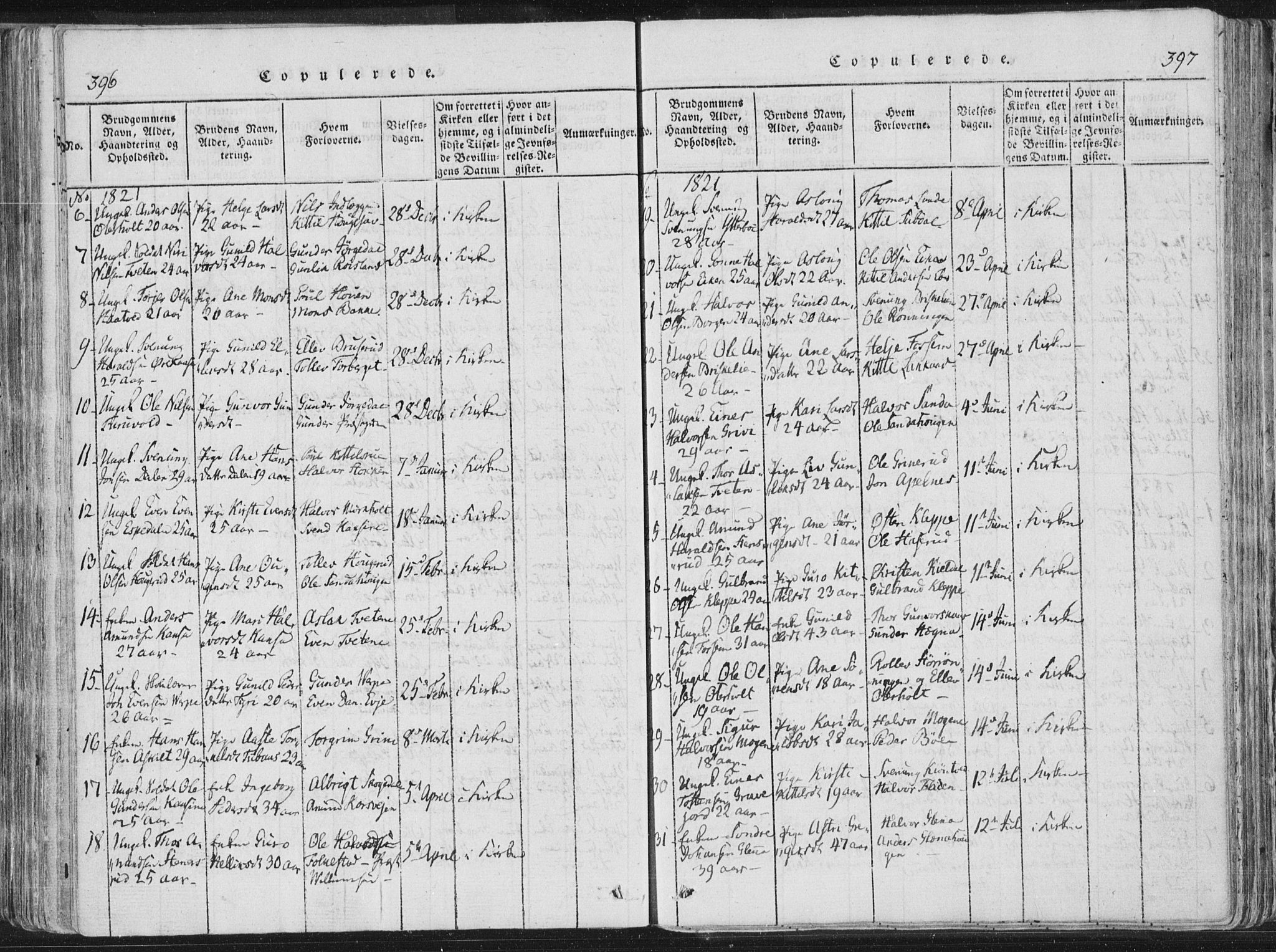 Bø kirkebøker, AV/SAKO-A-257/F/Fa/L0006: Ministerialbok nr. 6, 1815-1831, s. 396-397