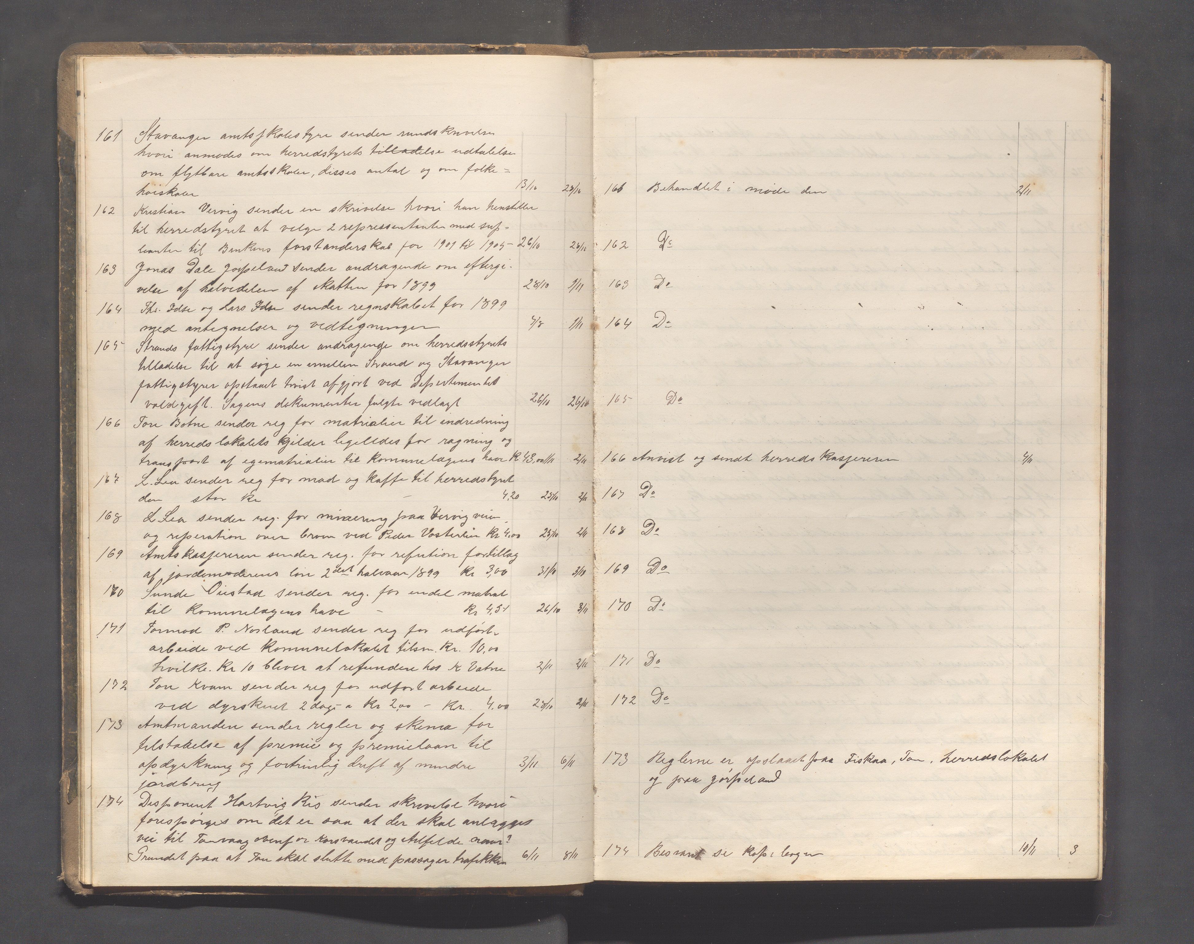 Strand kommune - Formannskapet/Rådmannskontoret, IKAR/A-104/C/Ca/L0002: Journal, 1900-1911, s. 9