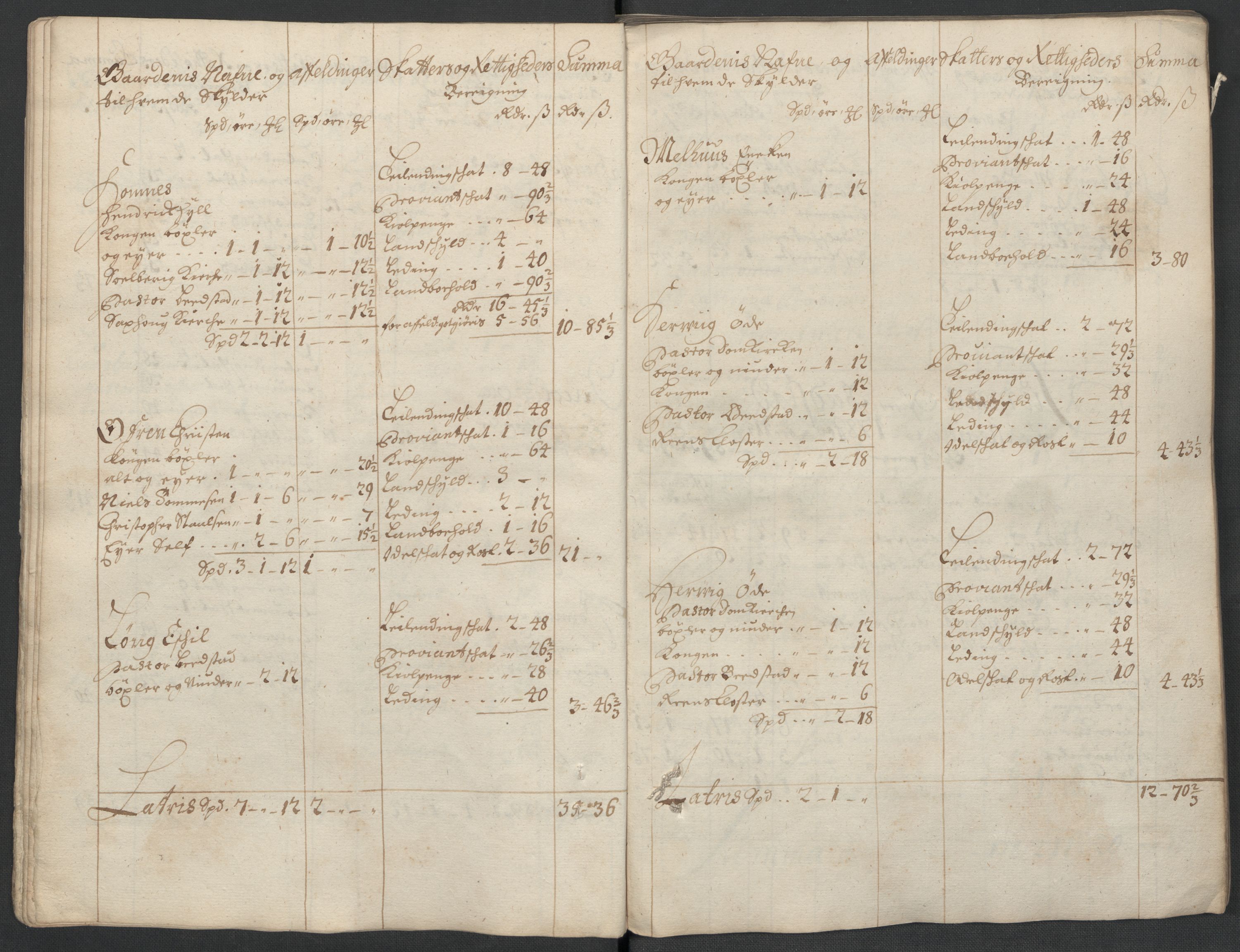 Rentekammeret inntil 1814, Reviderte regnskaper, Fogderegnskap, AV/RA-EA-4092/R63/L4313: Fogderegnskap Inderøy, 1703-1704, s. 37