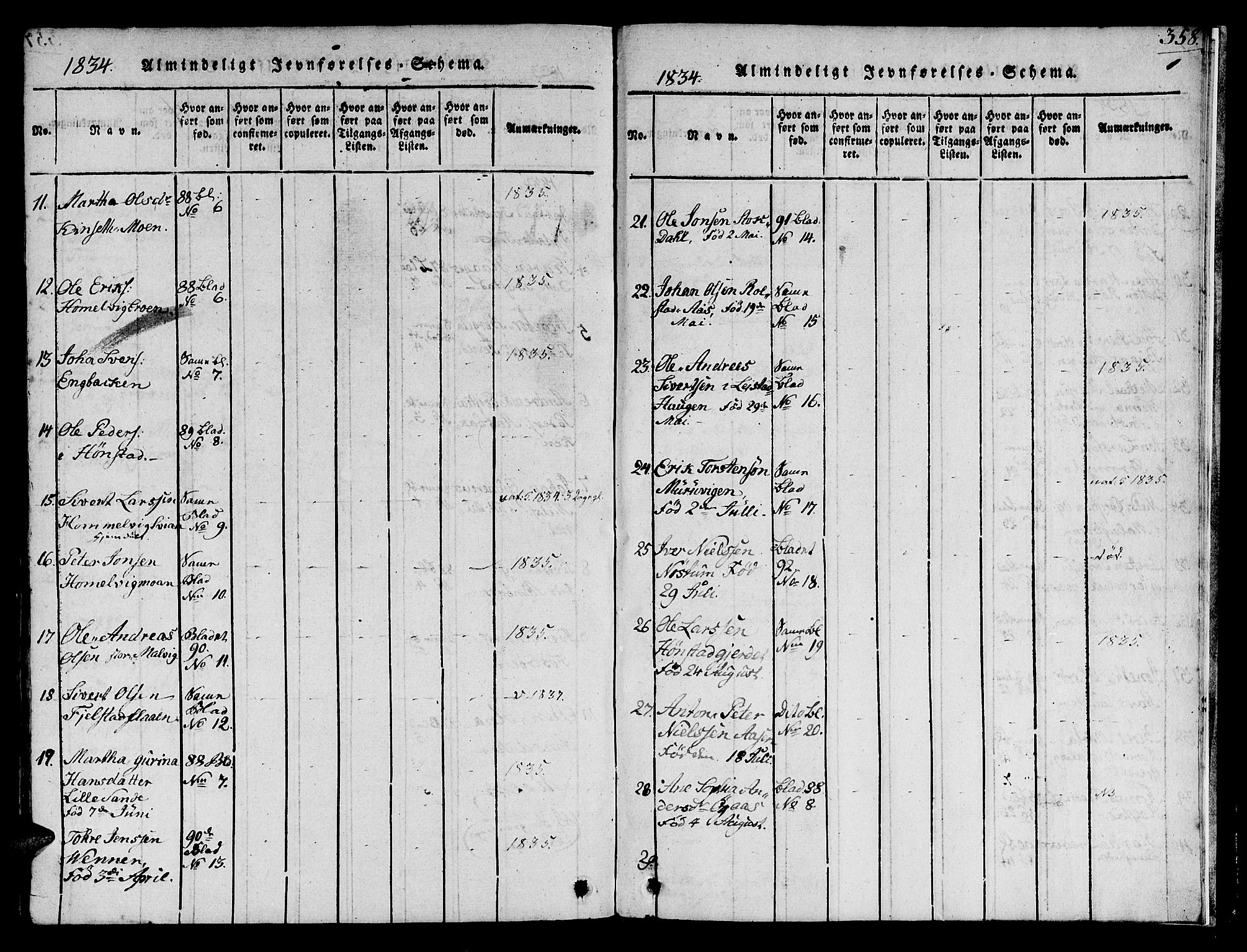 Ministerialprotokoller, klokkerbøker og fødselsregistre - Sør-Trøndelag, SAT/A-1456/616/L0420: Klokkerbok nr. 616C03, 1817-1835, s. 358