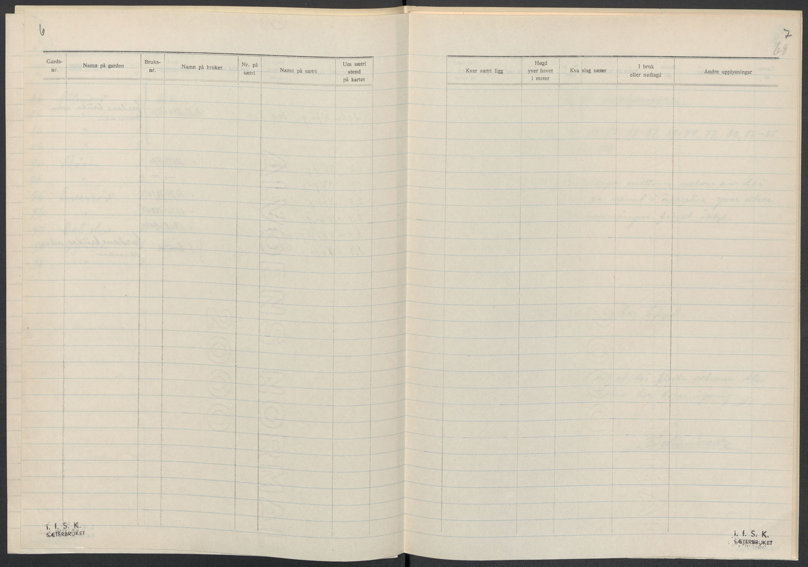 Instituttet for sammenlignende kulturforskning, AV/RA-PA-0424/F/Fc/L0006/0003: Eske B6: / Vestfold (perm XV), 1932-1935, s. 68