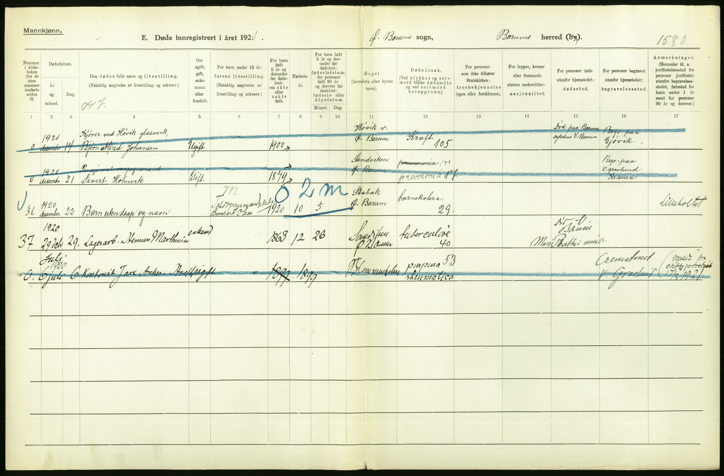 Statistisk sentralbyrå, Sosiodemografiske emner, Befolkning, AV/RA-S-2228/D/Df/Dfb/Dfbj/L0007: Akershus fylke: Døde. Bygder og byer., 1920, s. 98