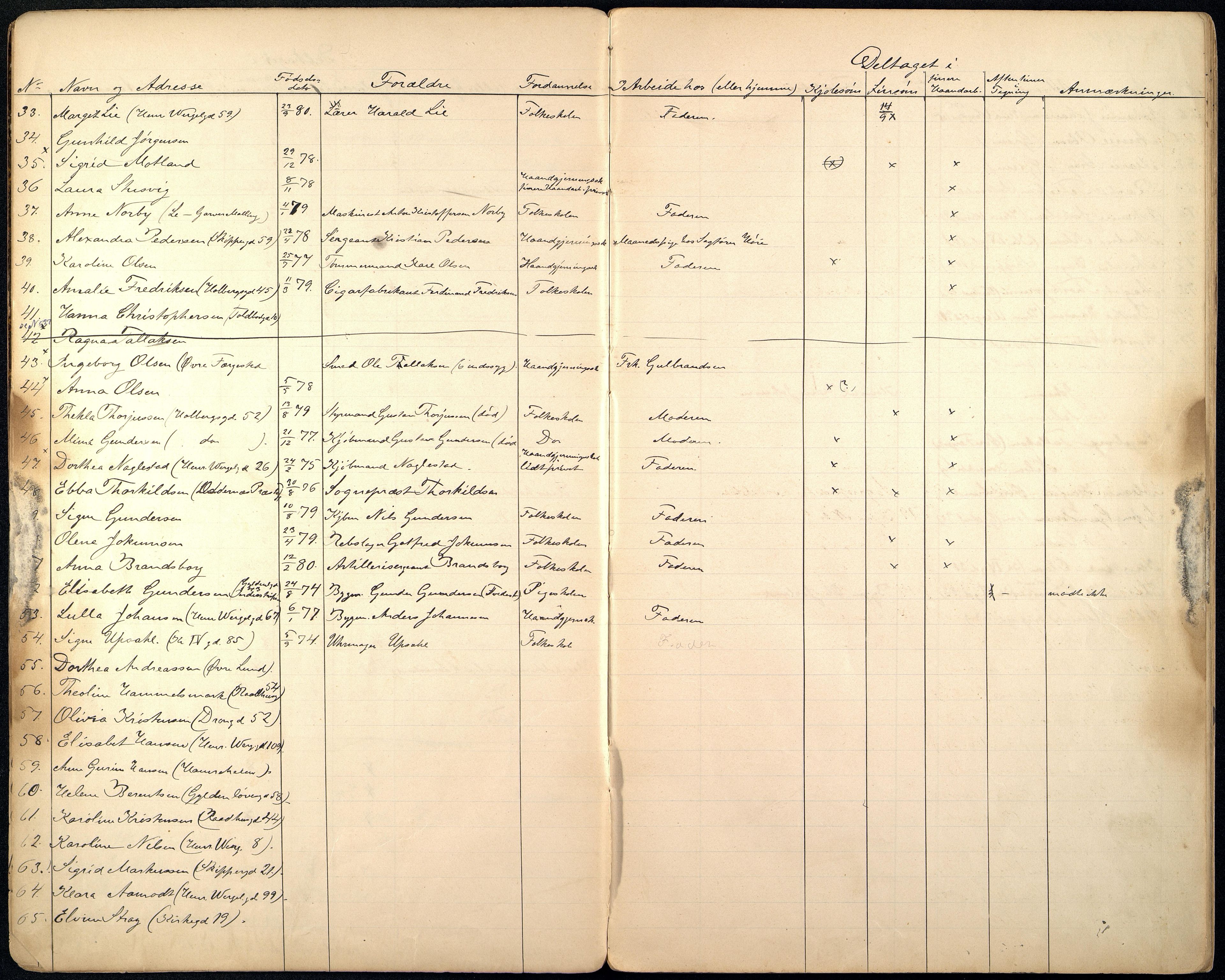 Kristiansand By - Kr.Sand Kvindelige Håndgjernings- og Tegneskole/ Kr.Sand Kvindelige Industriskole/ Husflidskolen, IKAV/1001KG554/J/L0001/0001: Elevfortegnelser / Elevfortegnelse, 1893-1910