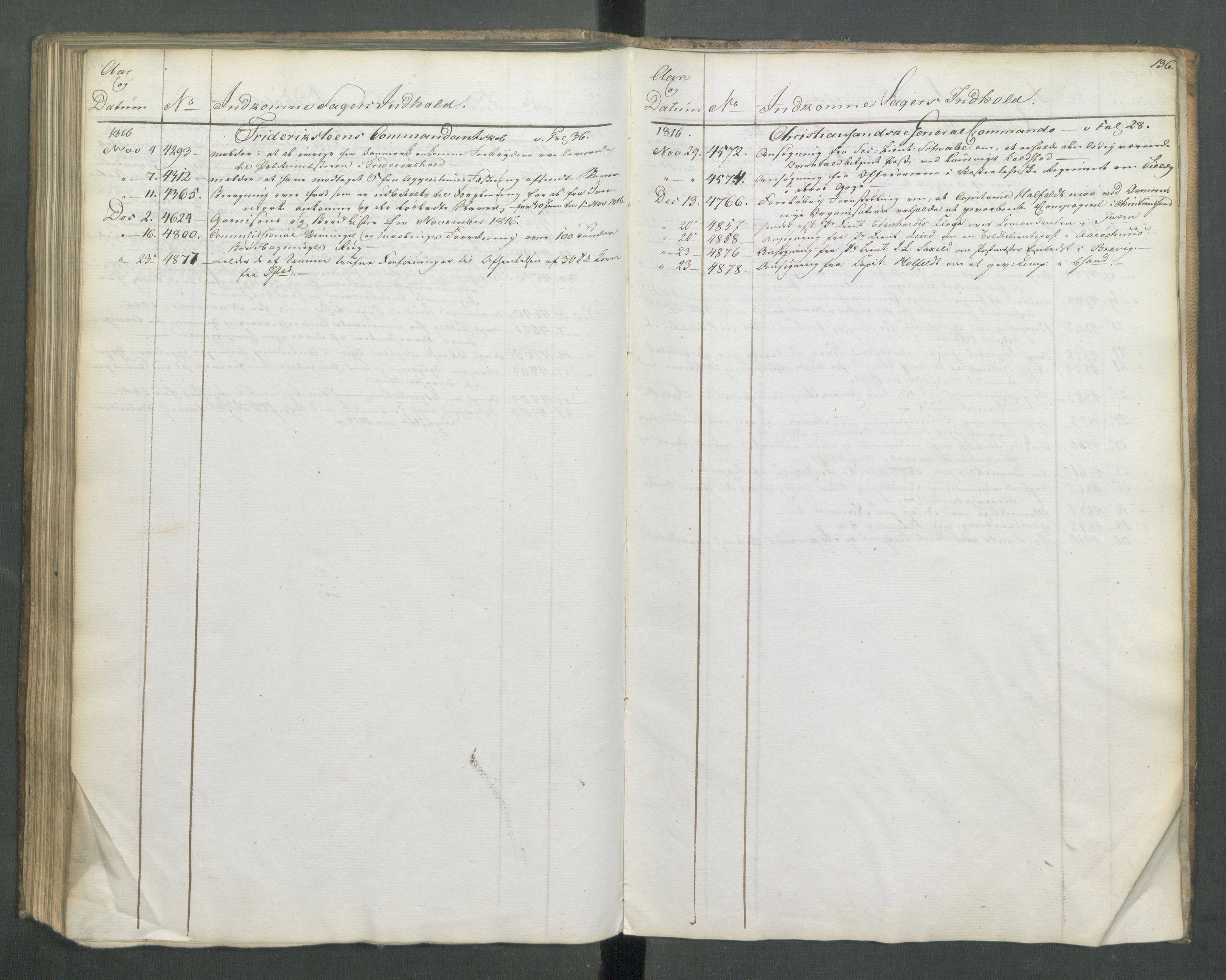 Armédepartementet, AV/RA-RAFA-3493/C/Ca/L0010: 6. Departements Register Indg., 1816, s. 136