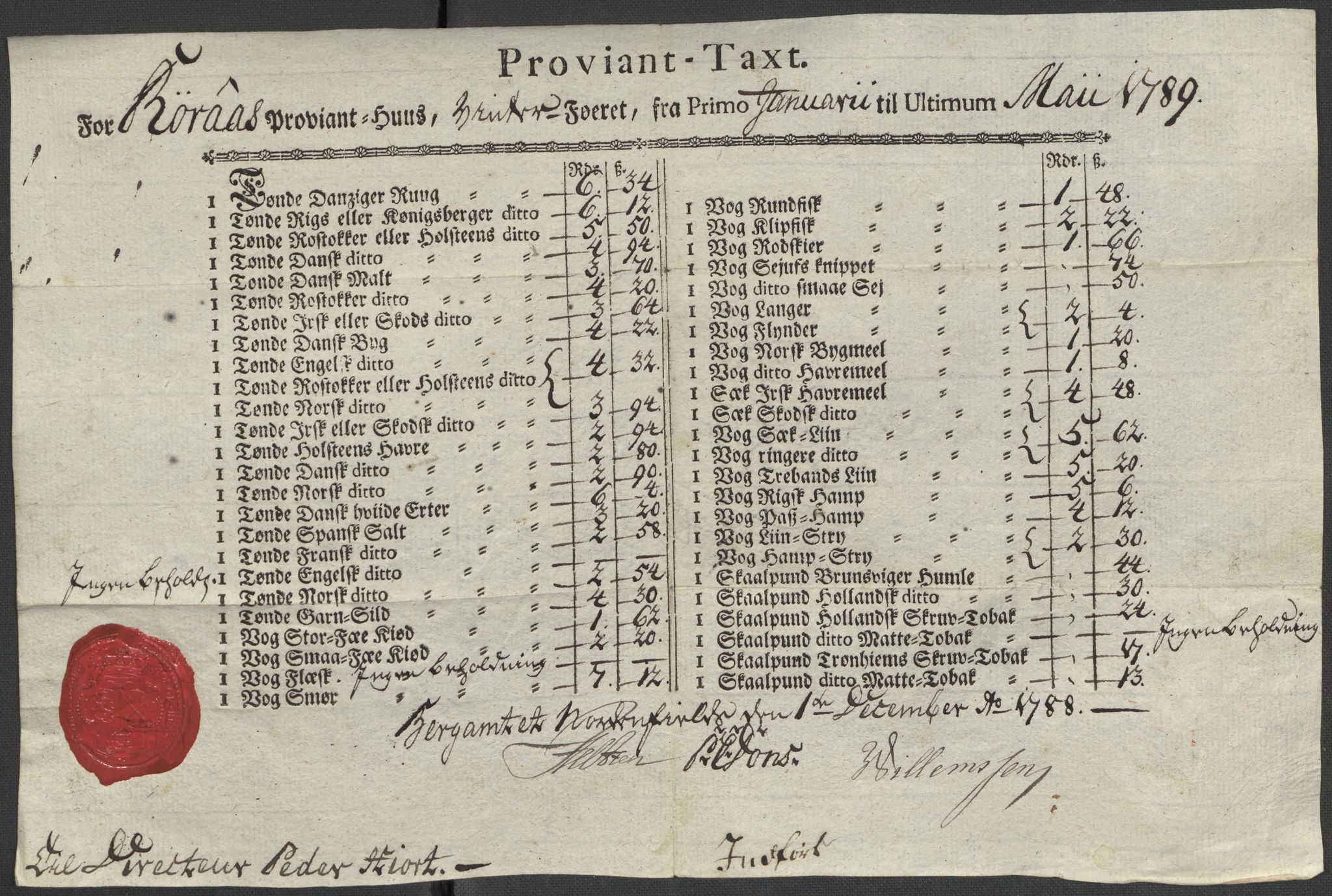 SAT, Røros kobberverk, 12/L0021: 12.20.9 Provianttakster, 1765-1824, s. 98