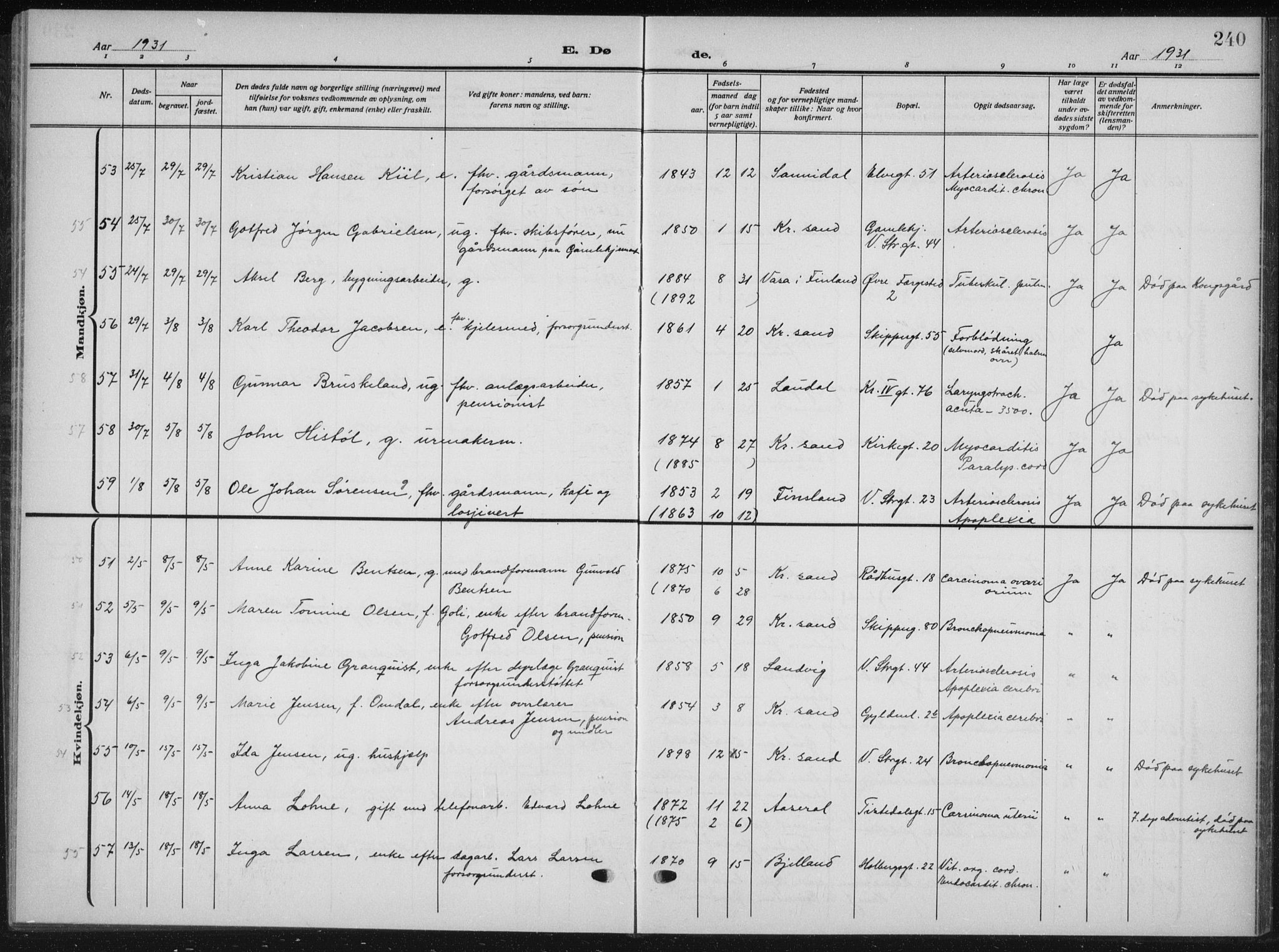 Kristiansand domprosti, AV/SAK-1112-0006/F/Fb/L0025: Klokkerbok nr. B 25, 1924-1934, s. 240