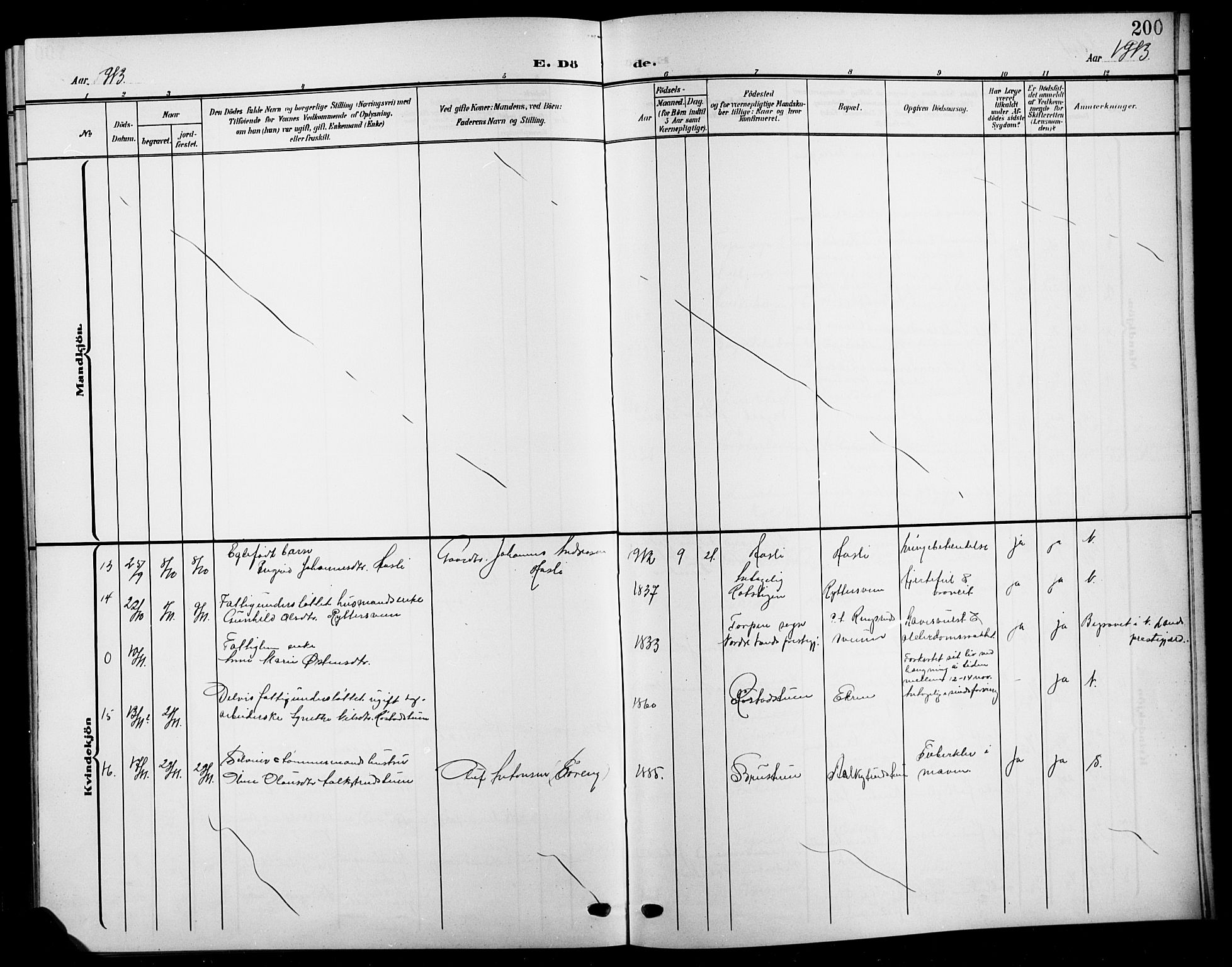 Biri prestekontor, SAH/PREST-096/H/Ha/Hab/L0005: Klokkerbok nr. 5, 1906-1919, s. 200