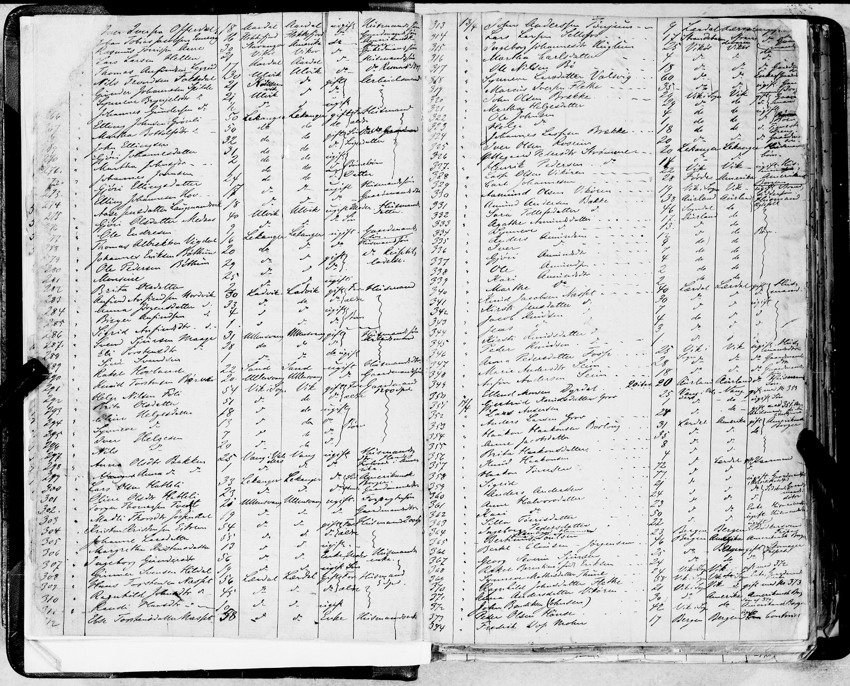 Bergen politikammer / politidistrikt, AV/SAB-A-60401/J.a/J.ab/L0001: Emigranter til Amerika, 1874-1885