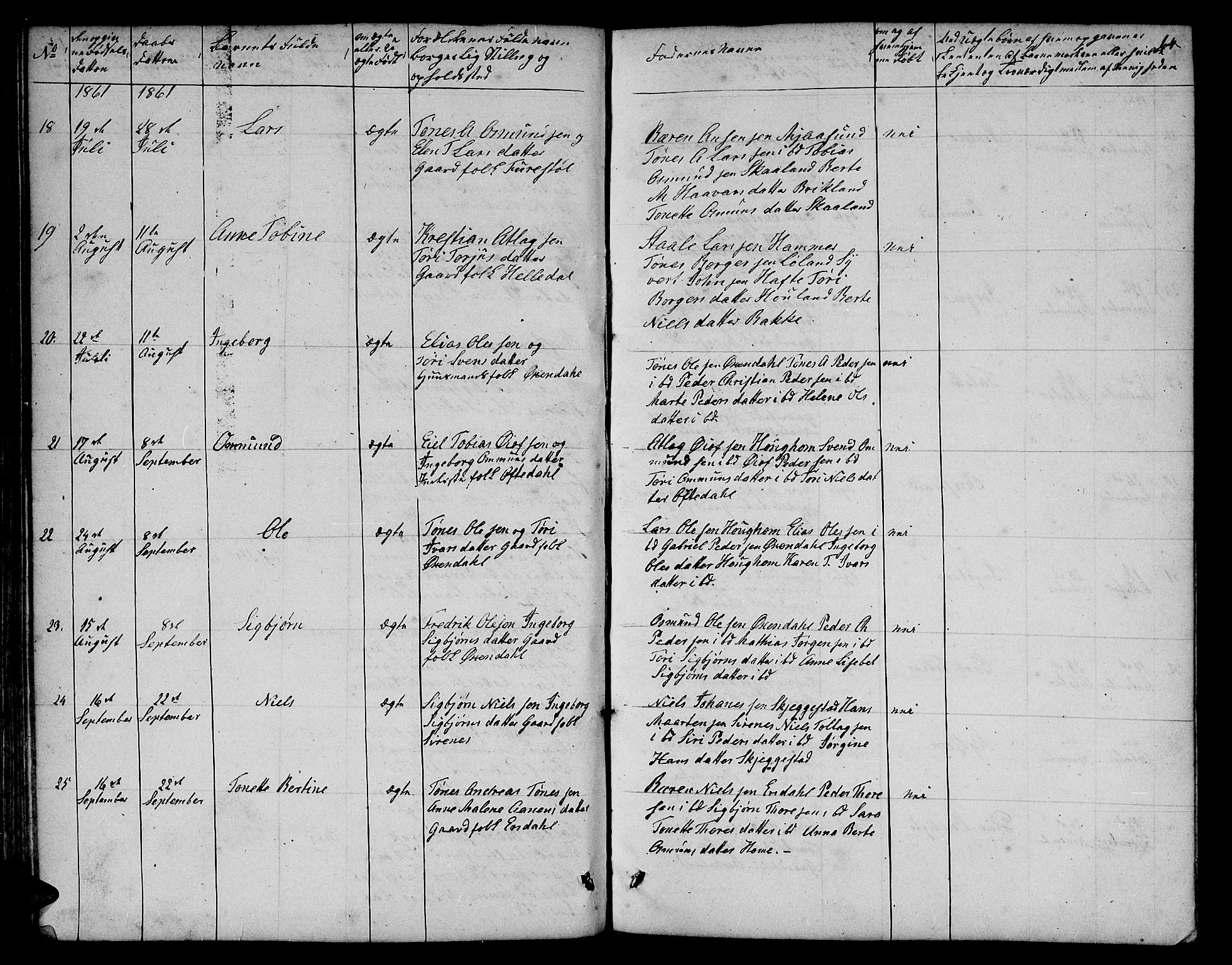 Bakke sokneprestkontor, AV/SAK-1111-0002/F/Fb/Fba/L0001: Klokkerbok nr. B 1, 1849-1879, s. 64