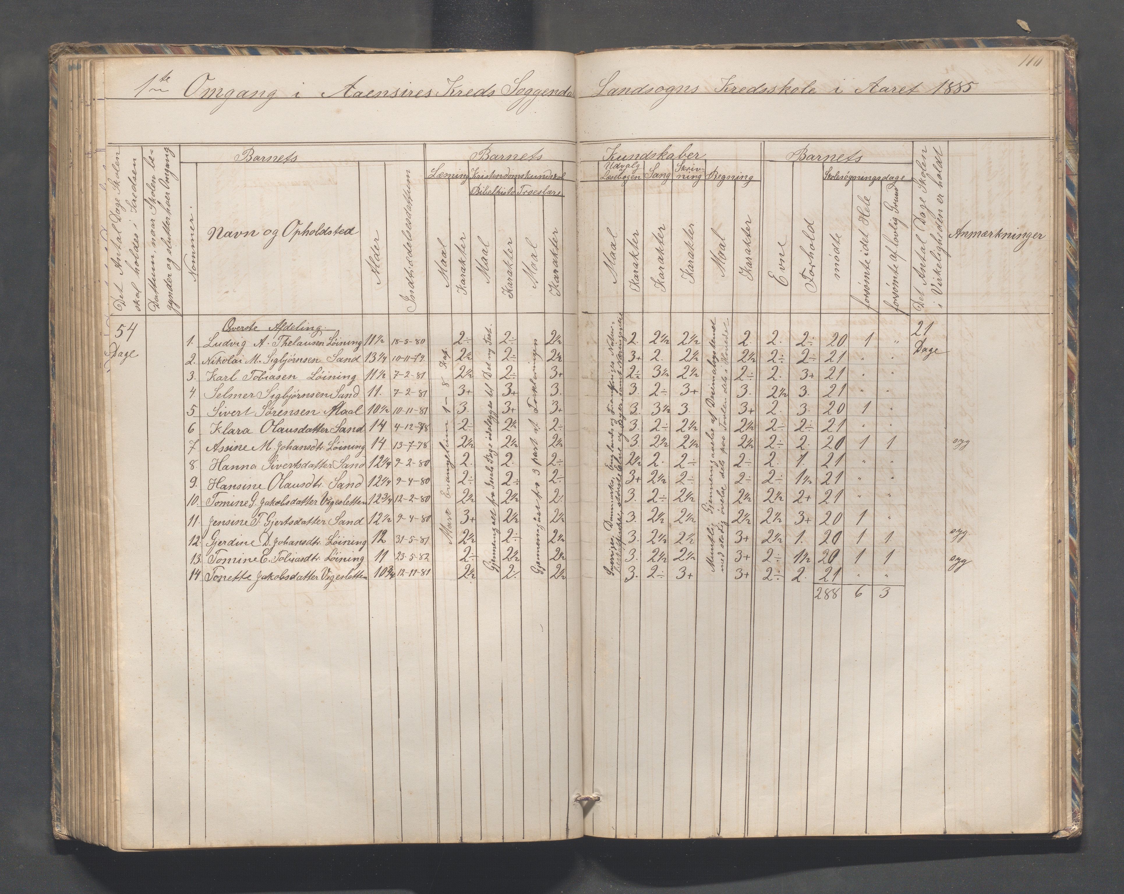 Sokndal kommune- Skolestyret/Skolekontoret, IKAR/K-101142/H/L0010: Skoleprotokoll - Åna-Sira, Log, Brambo,Skogstad,Tellnes, 1865-1886, s. 110