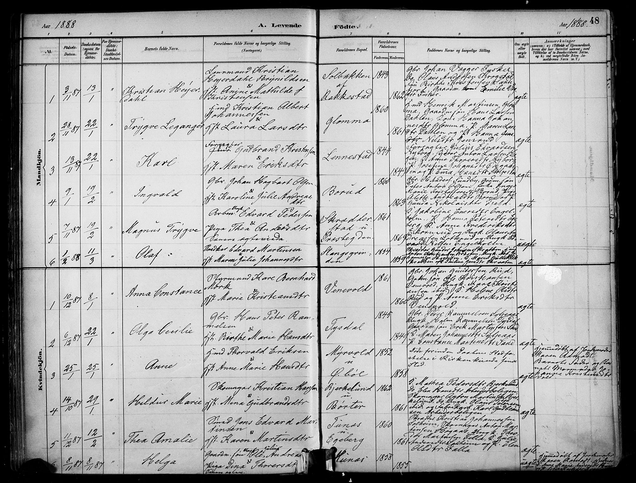 Enebakk prestekontor Kirkebøker, AV/SAO-A-10171c/F/Fa/L0016: Ministerialbok nr. I 16, 1883-1898, s. 48