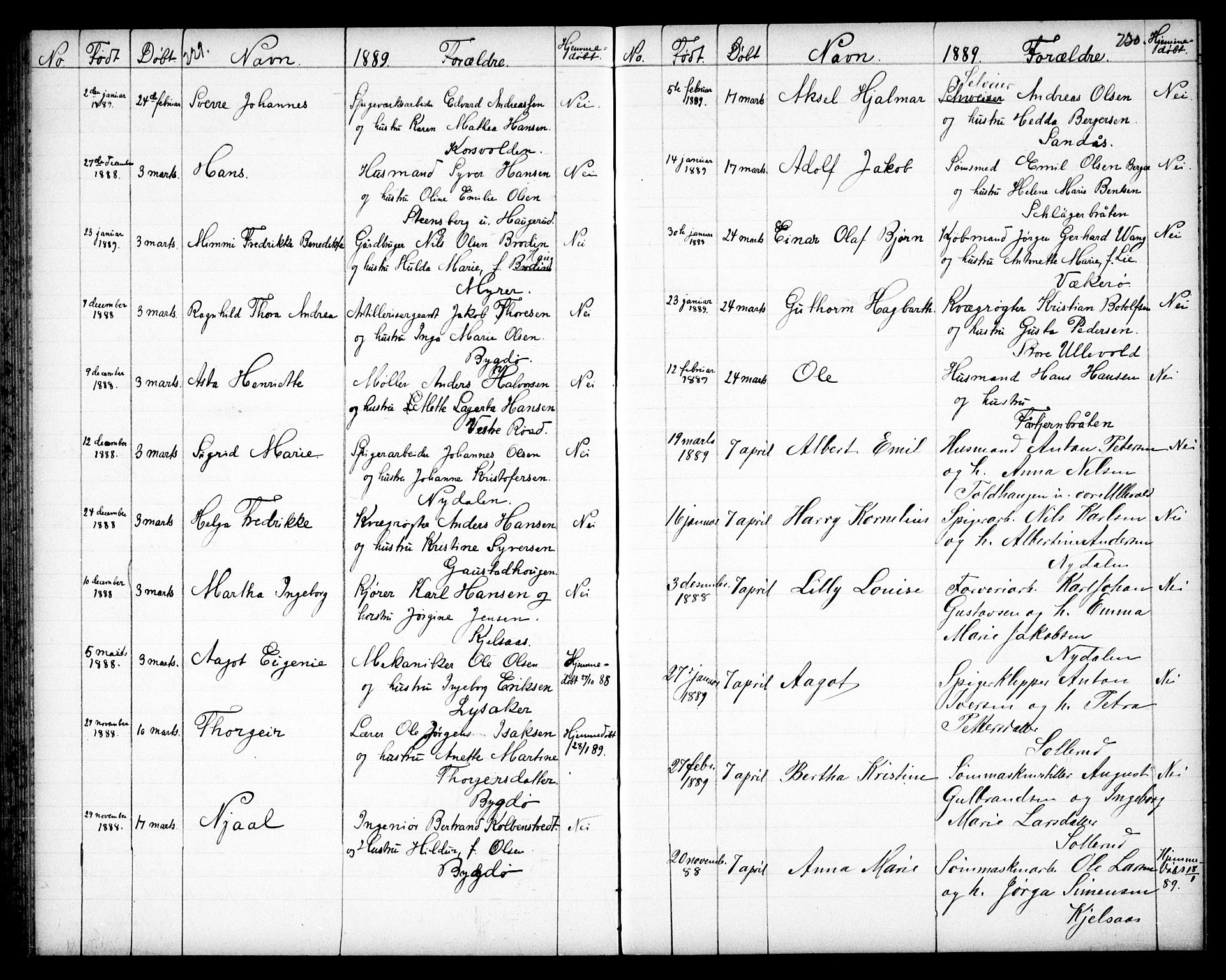 Vestre Aker prestekontor Kirkebøker, AV/SAO-A-10025/G/Ga/L0003: Klokkerbok nr. I 3, 1878-1891, s. 229-230
