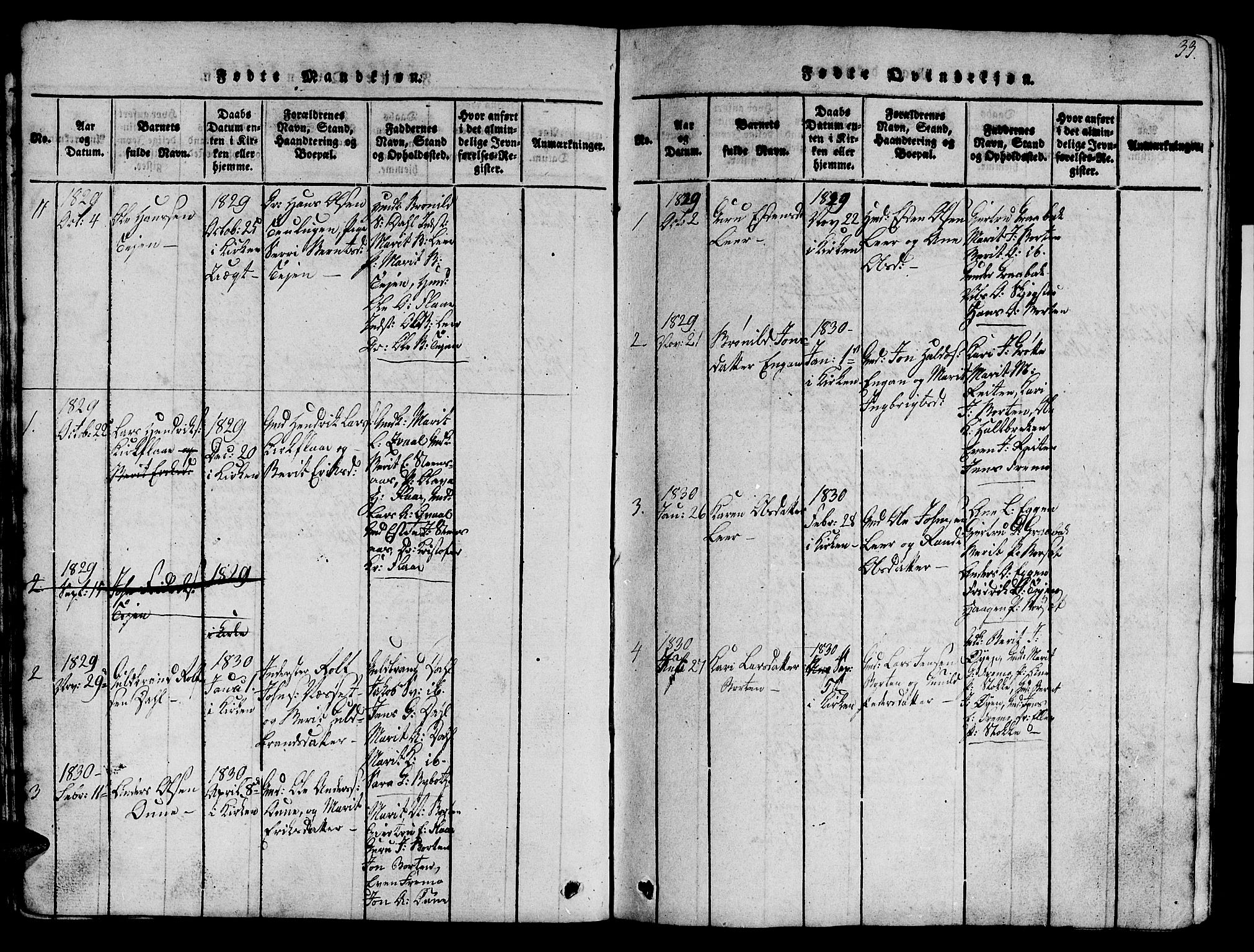 Ministerialprotokoller, klokkerbøker og fødselsregistre - Sør-Trøndelag, AV/SAT-A-1456/693/L1121: Klokkerbok nr. 693C02, 1816-1869, s. 33