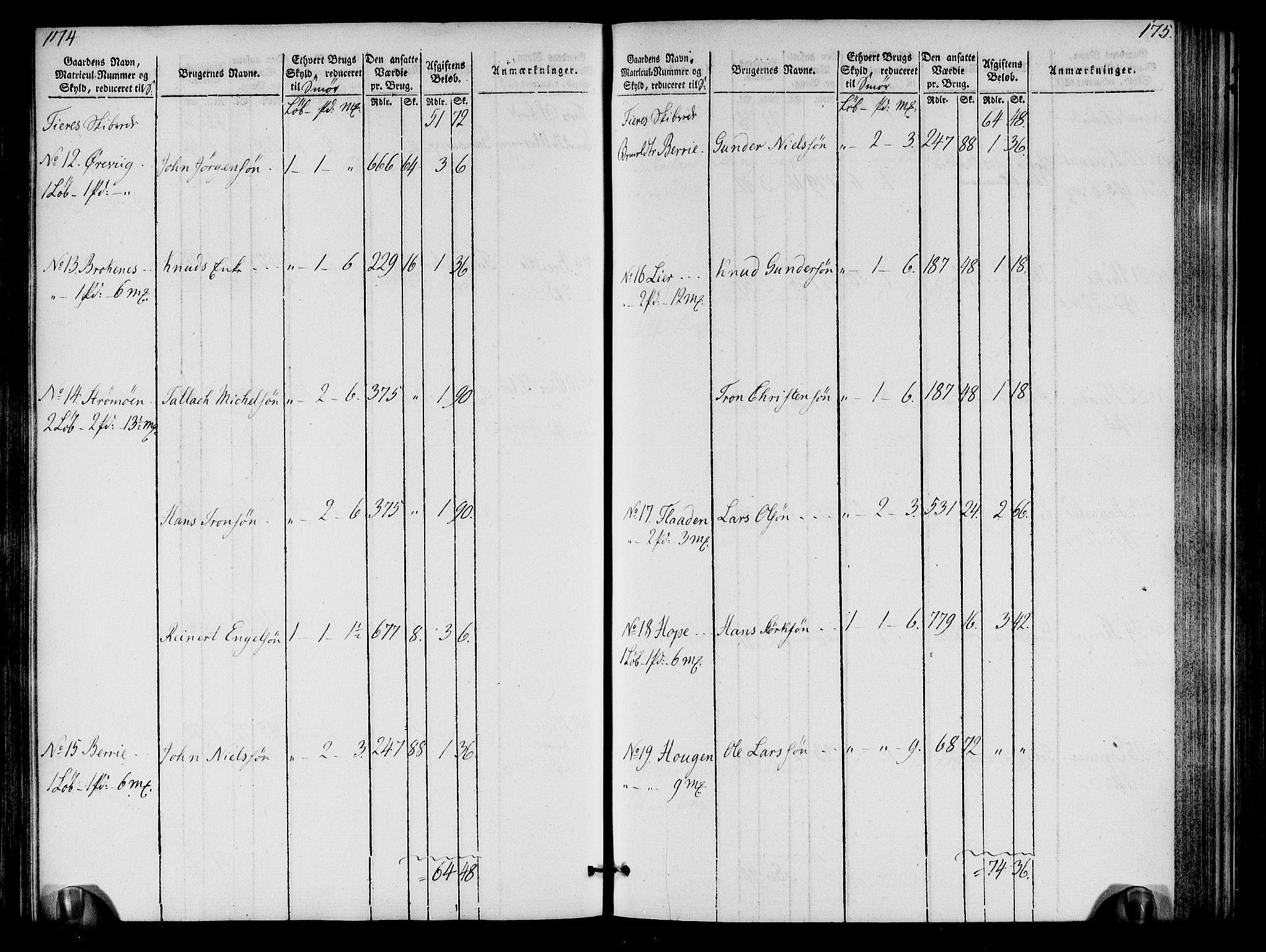 Rentekammeret inntil 1814, Realistisk ordnet avdeling, RA/EA-4070/N/Ne/Nea/L0109: Sunnhordland og Hardanger fogderi. Oppebørselsregister, 1803-1804, s. 90