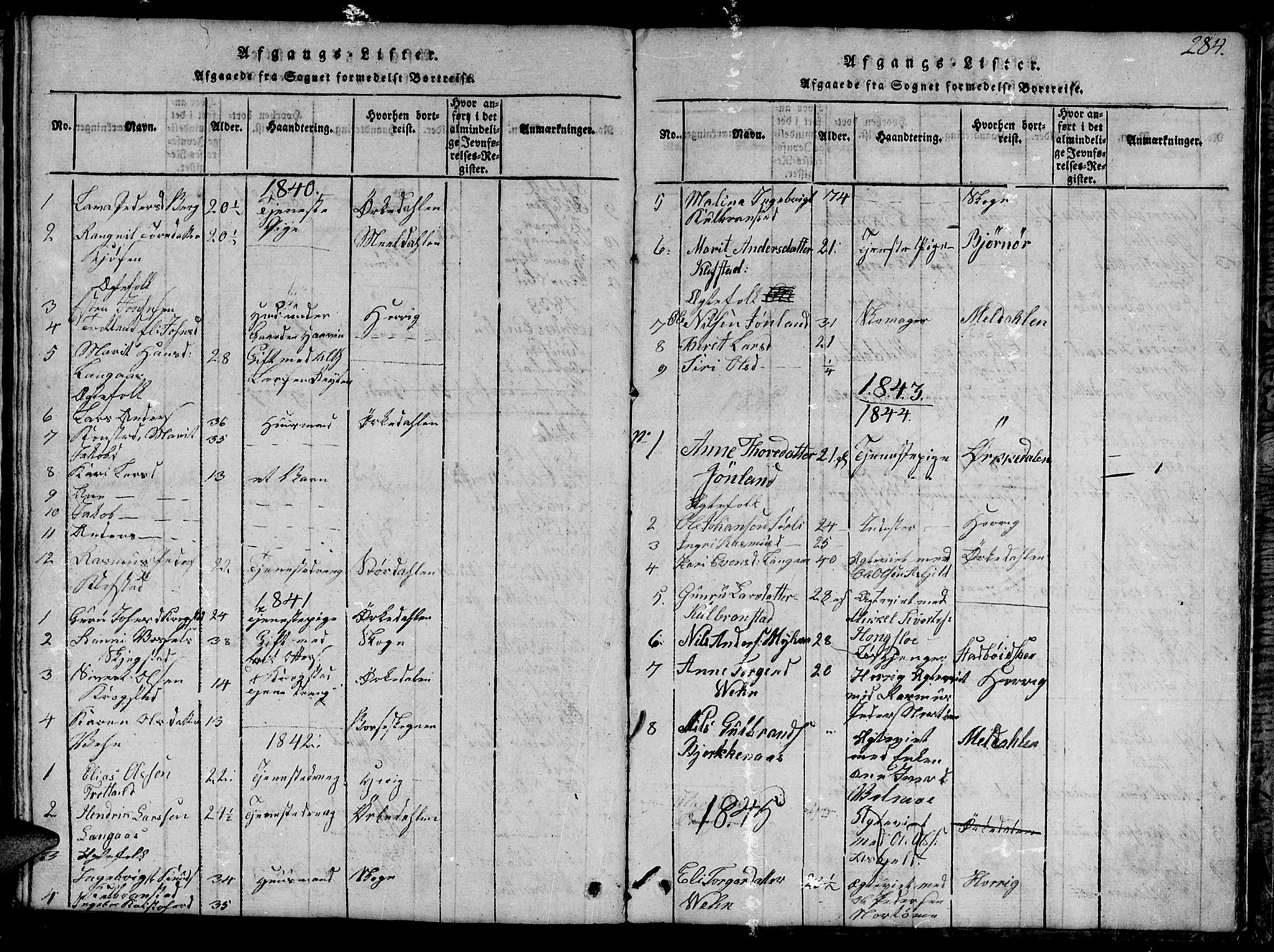 Ministerialprotokoller, klokkerbøker og fødselsregistre - Sør-Trøndelag, AV/SAT-A-1456/694/L1130: Klokkerbok nr. 694C02, 1816-1857, s. 284