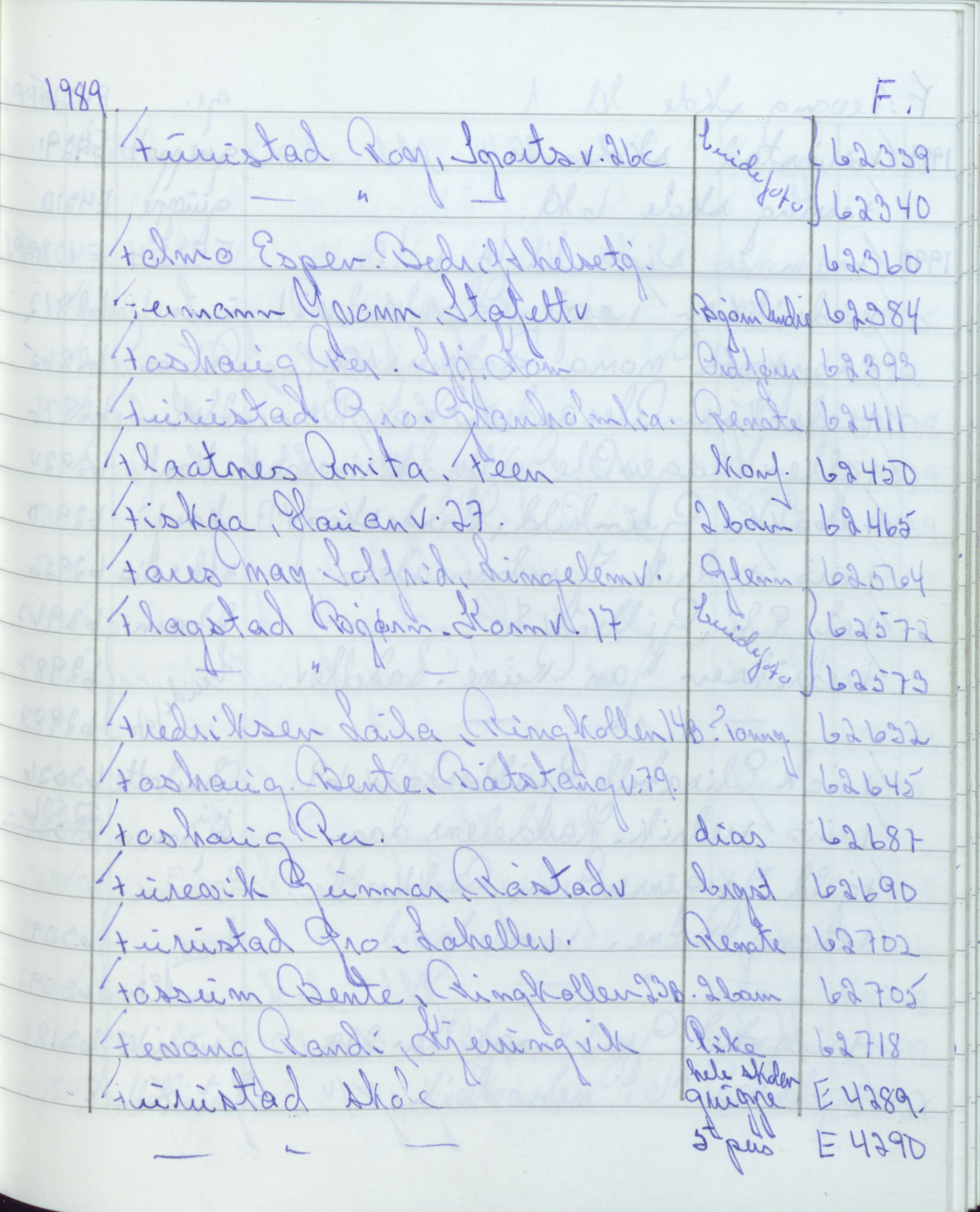 Pa 1494 - Jørgensen, Antonius. Fotograf, VEMU/A-2760/F/Fa, 1927-2004, s. 3444