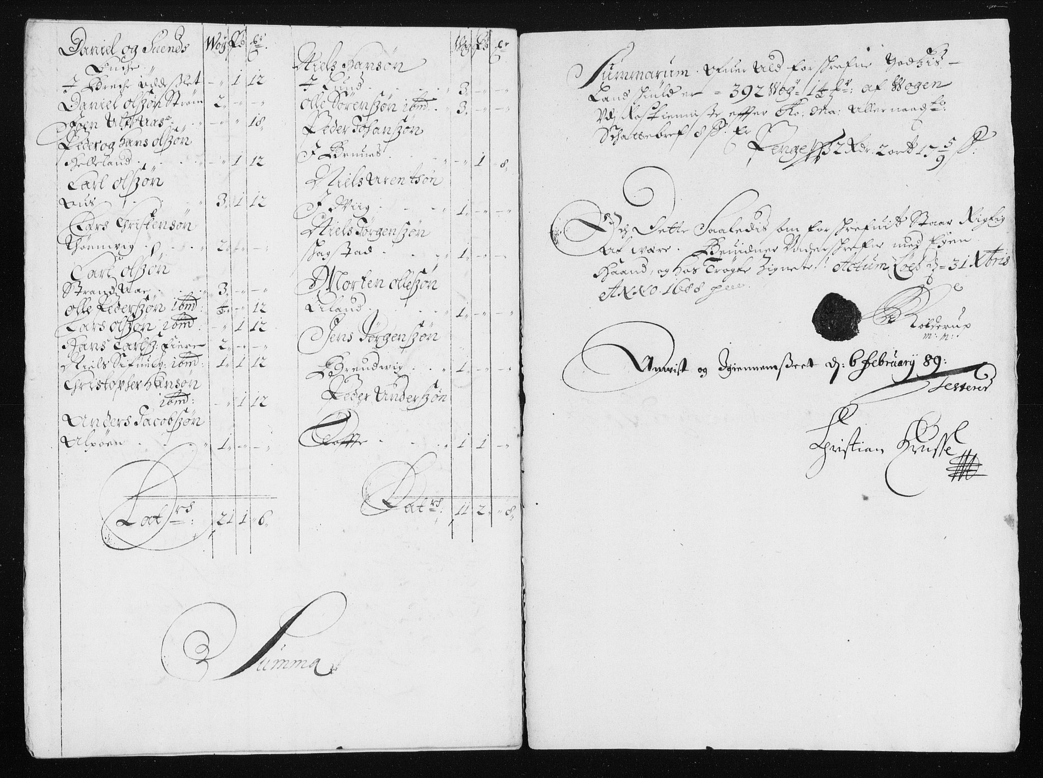 Rentekammeret inntil 1814, Reviderte regnskaper, Stiftamtstueregnskaper, Trondheim stiftamt og Nordland amt, AV/RA-EA-6044/R/Rh/L0011: Nordland amt, 1688