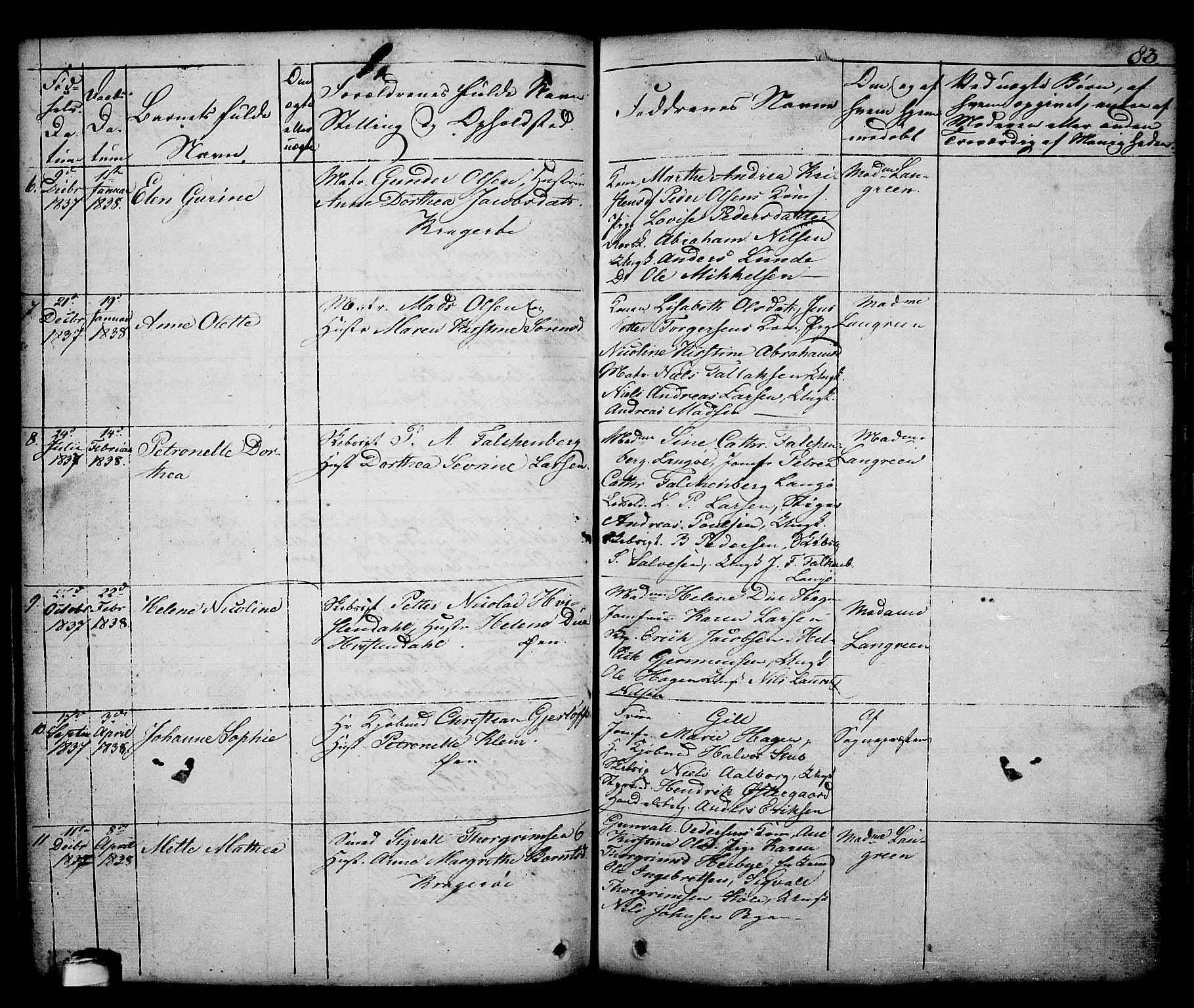 Kragerø kirkebøker, AV/SAKO-A-278/G/Ga/L0003: Klokkerbok nr. 3, 1832-1852, s. 83