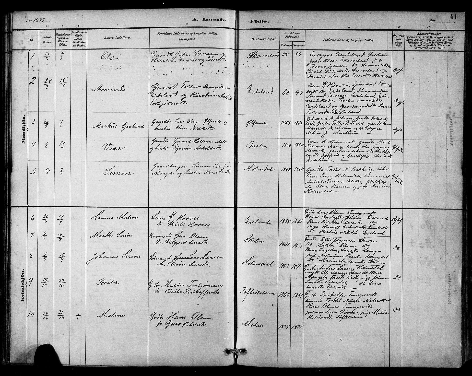 Husnes Sokneprestembete, AV/SAB-A-75901/H/Hab: Klokkerbok nr. B 2, 1884-1914, s. 41