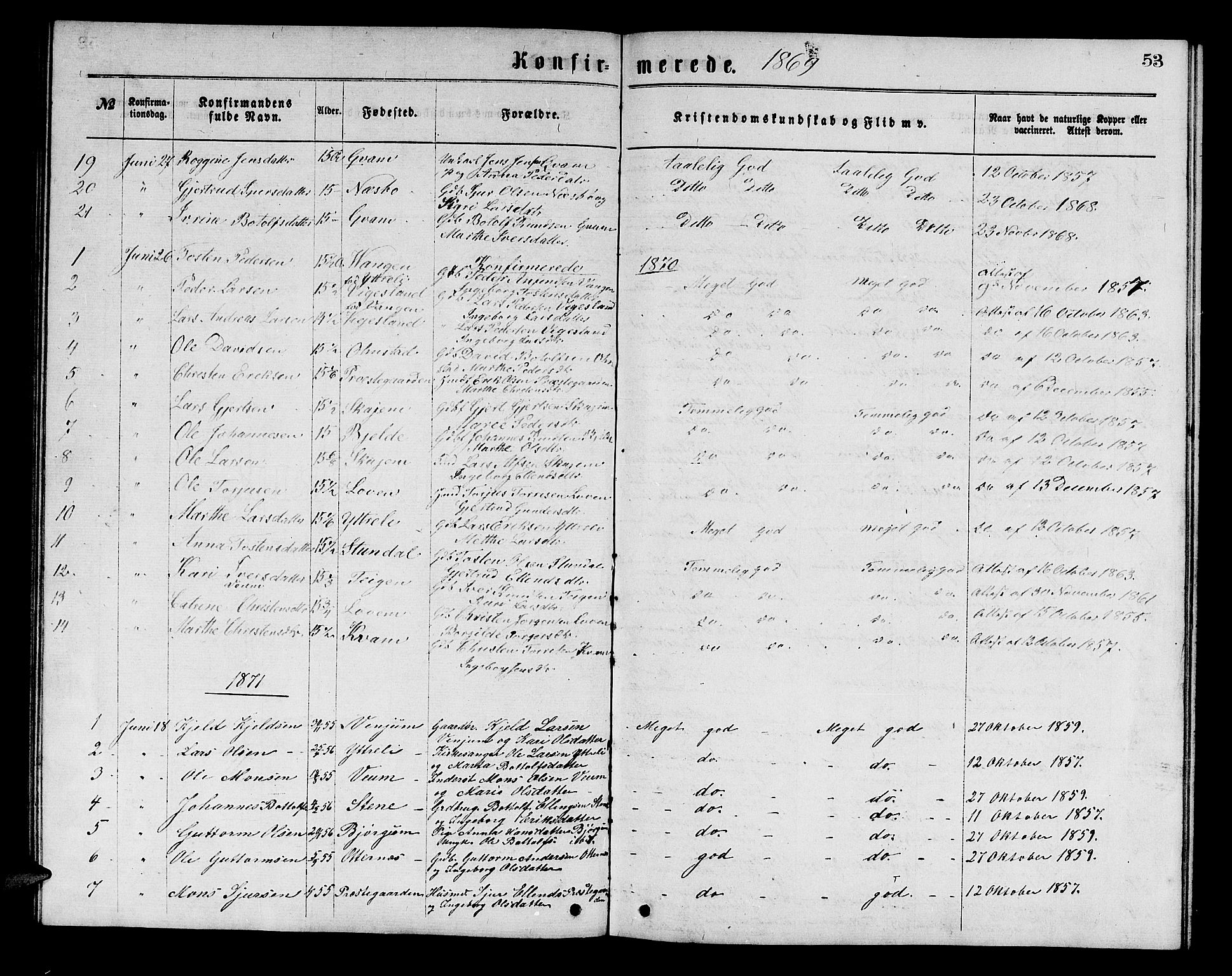 Aurland sokneprestembete, AV/SAB-A-99937/H/Hb/Hba/L0001: Klokkerbok nr. A 1, 1868-1881, s. 53