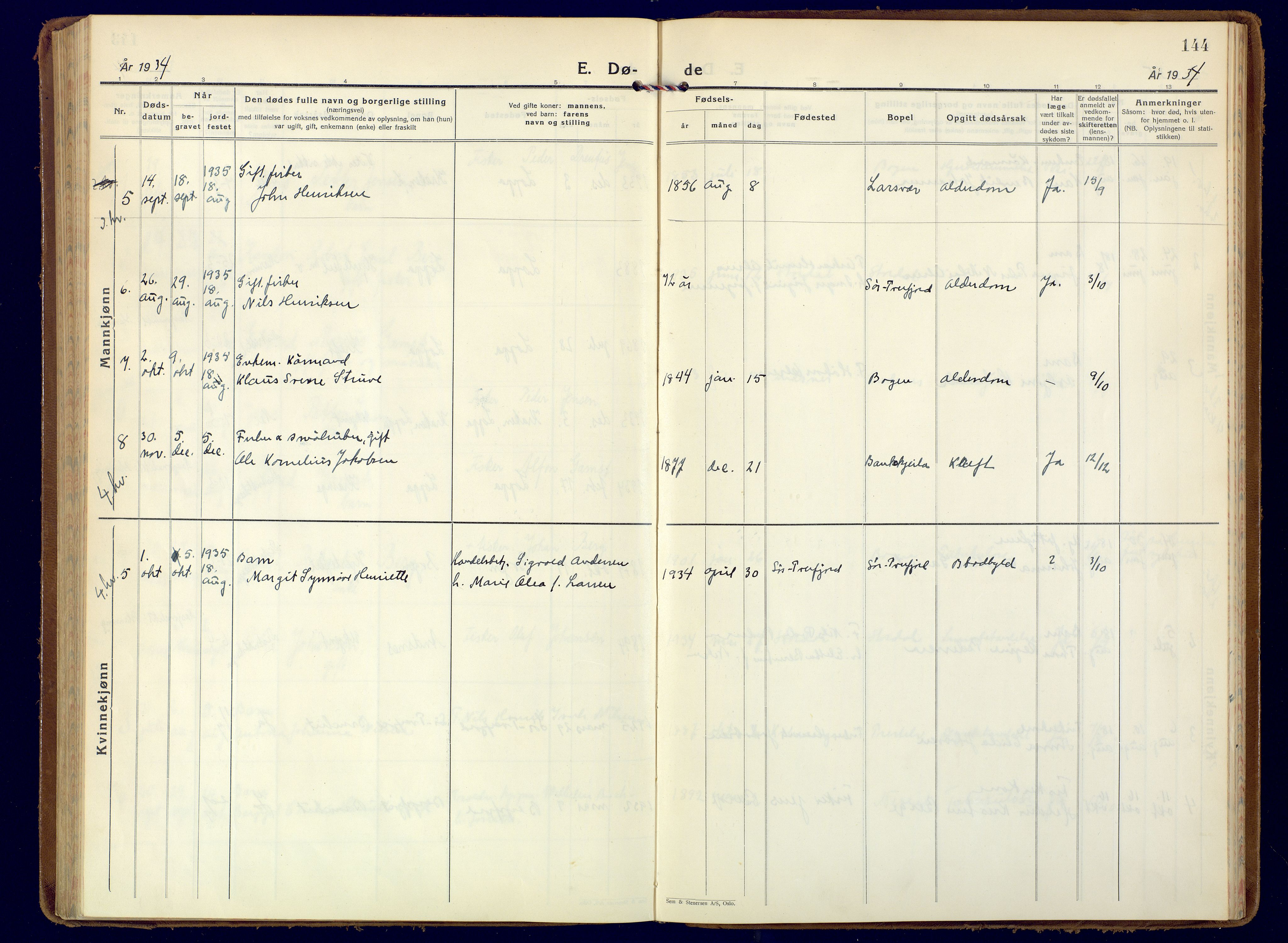 Loppa sokneprestkontor, AV/SATØ-S-1339/H/Ha/L0014kirke: Ministerialbok nr. 14, 1933-1942, s. 144