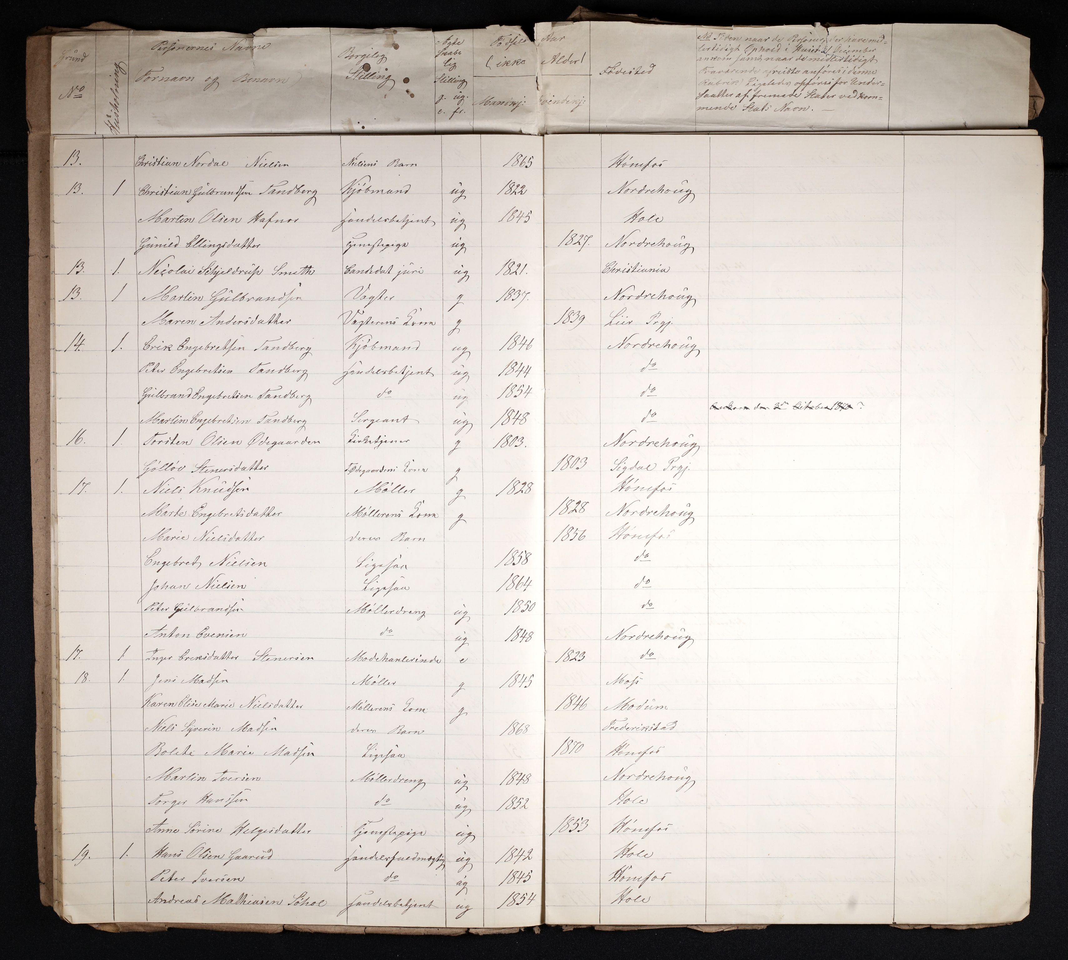 RA, Folketelling 1870 for 0601 Hønefoss kjøpstad, 1870, s. 13