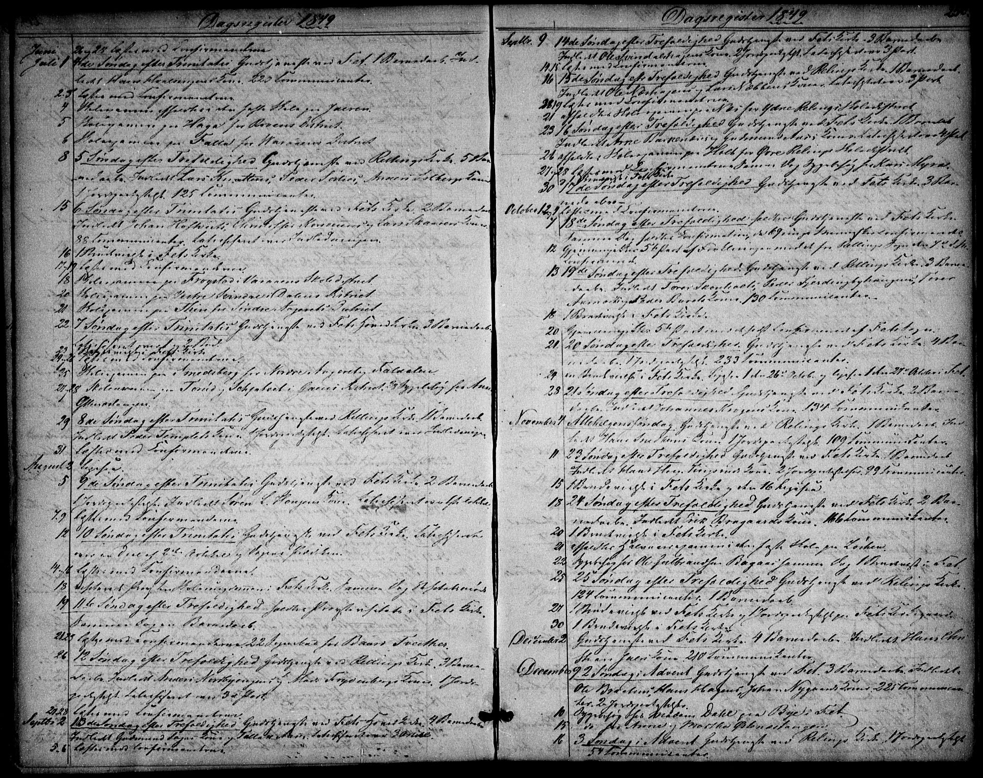 Fet prestekontor Kirkebøker, SAO/A-10370a/F/Fa/L0010: Ministerialbok nr. I 10, 1847-1859, s. 250