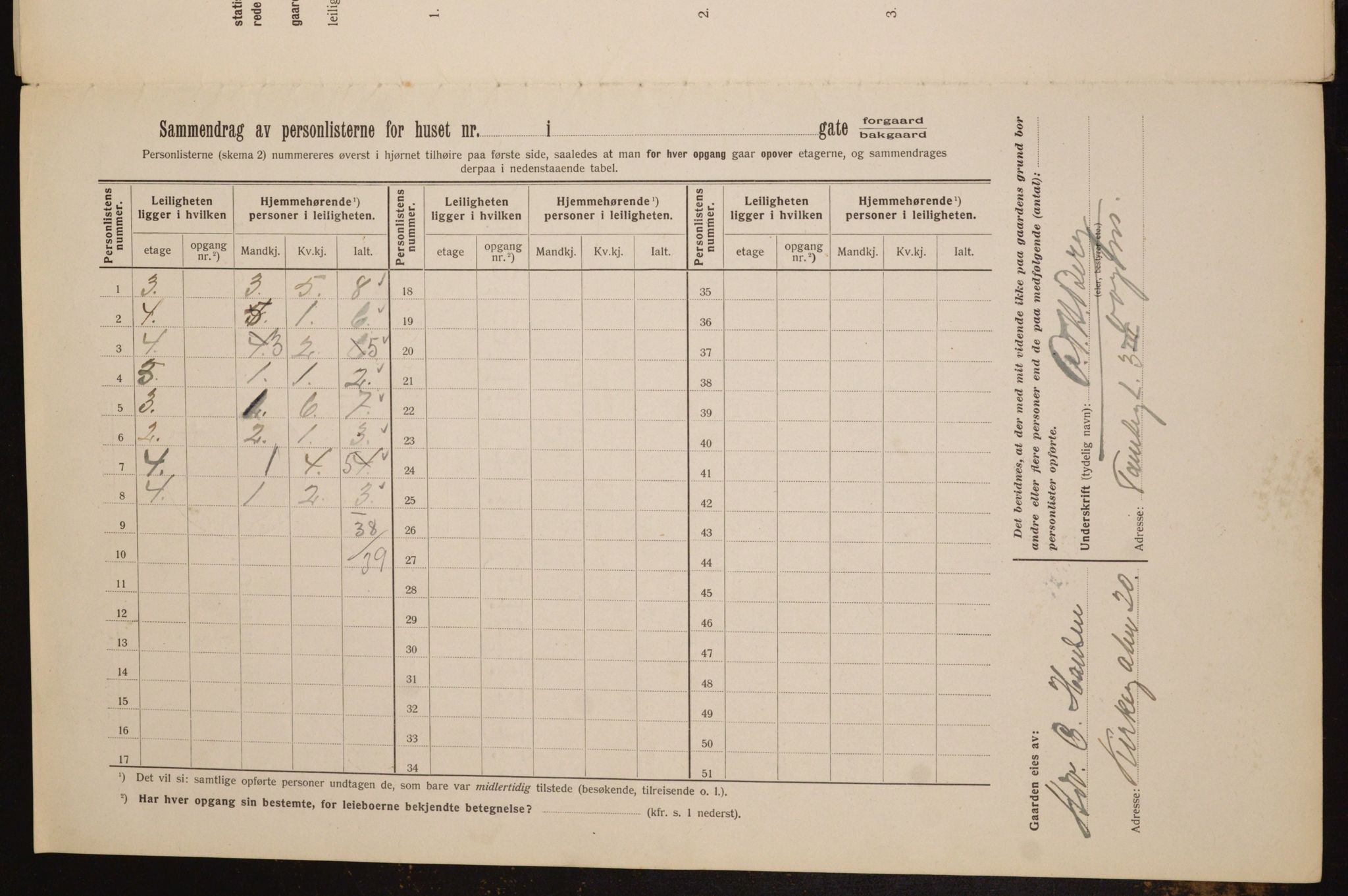 OBA, Kommunal folketelling 1.2.1912 for Kristiania, 1912, s. 113421