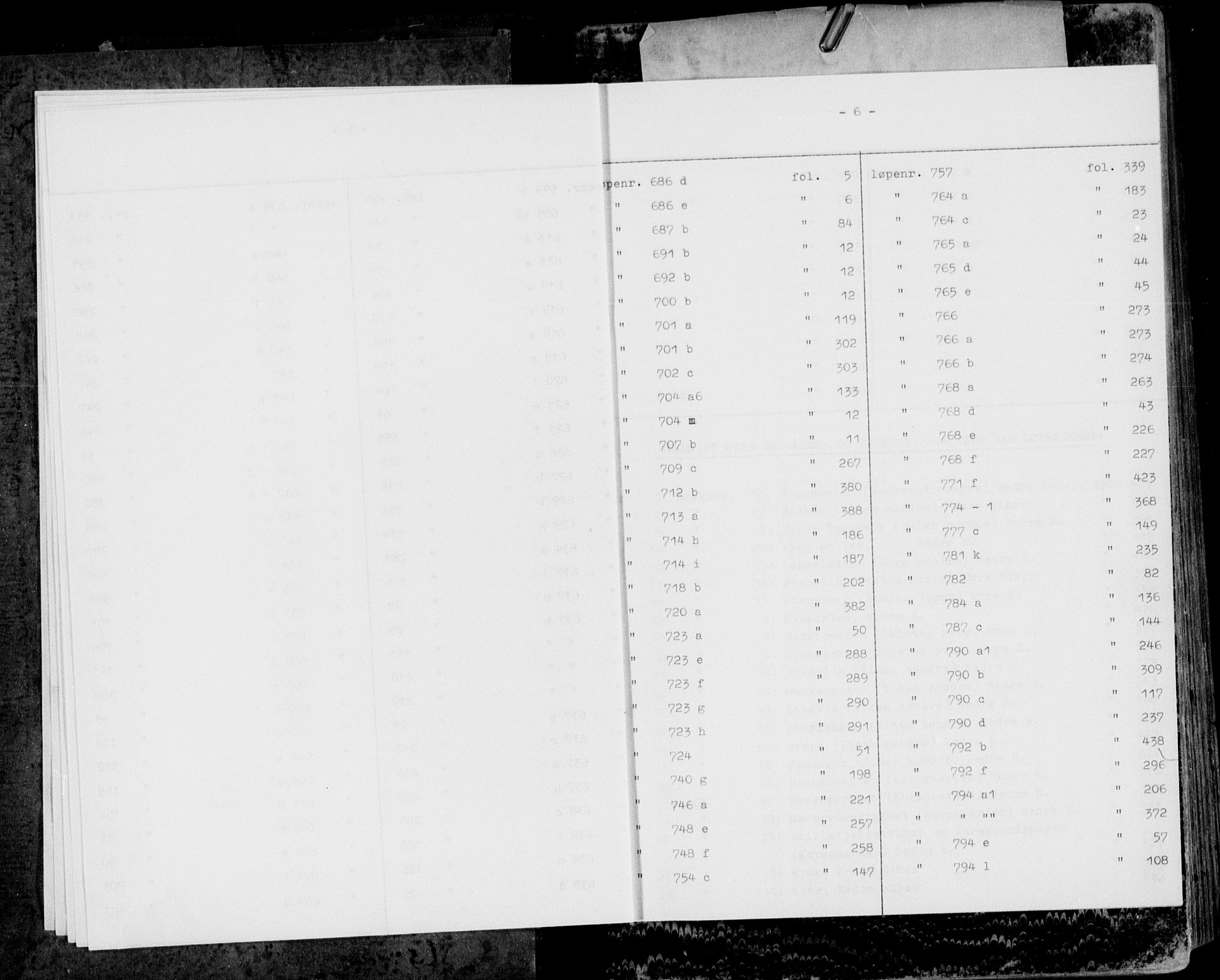 Eiker, Modum og Sigdal sorenskriveri, AV/SAKO-A-123/G/Gb/Gbc/L0006: Panteregister nr. III 6