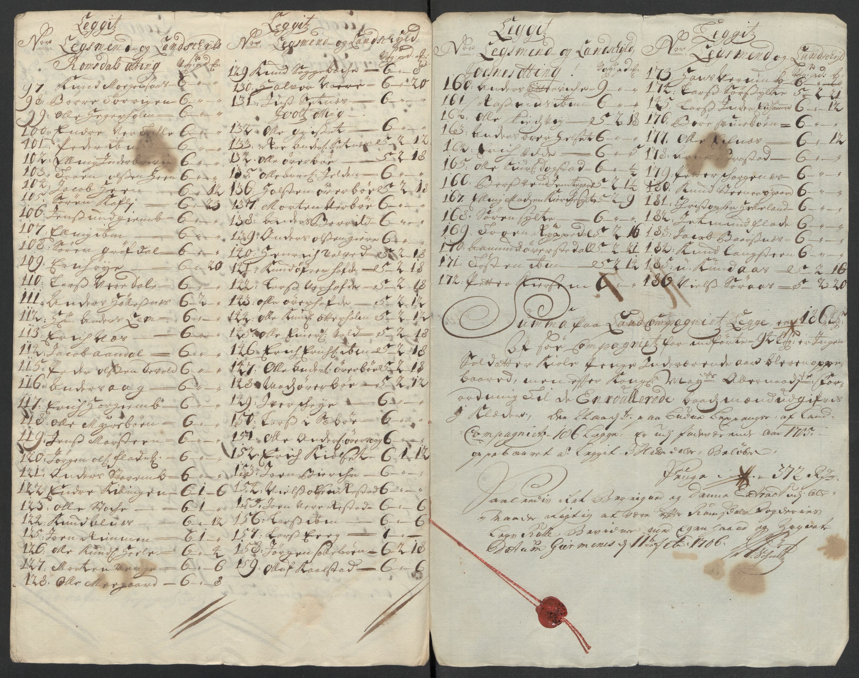 Rentekammeret inntil 1814, Reviderte regnskaper, Fogderegnskap, AV/RA-EA-4092/R55/L3656: Fogderegnskap Romsdal, 1703-1705, s. 438