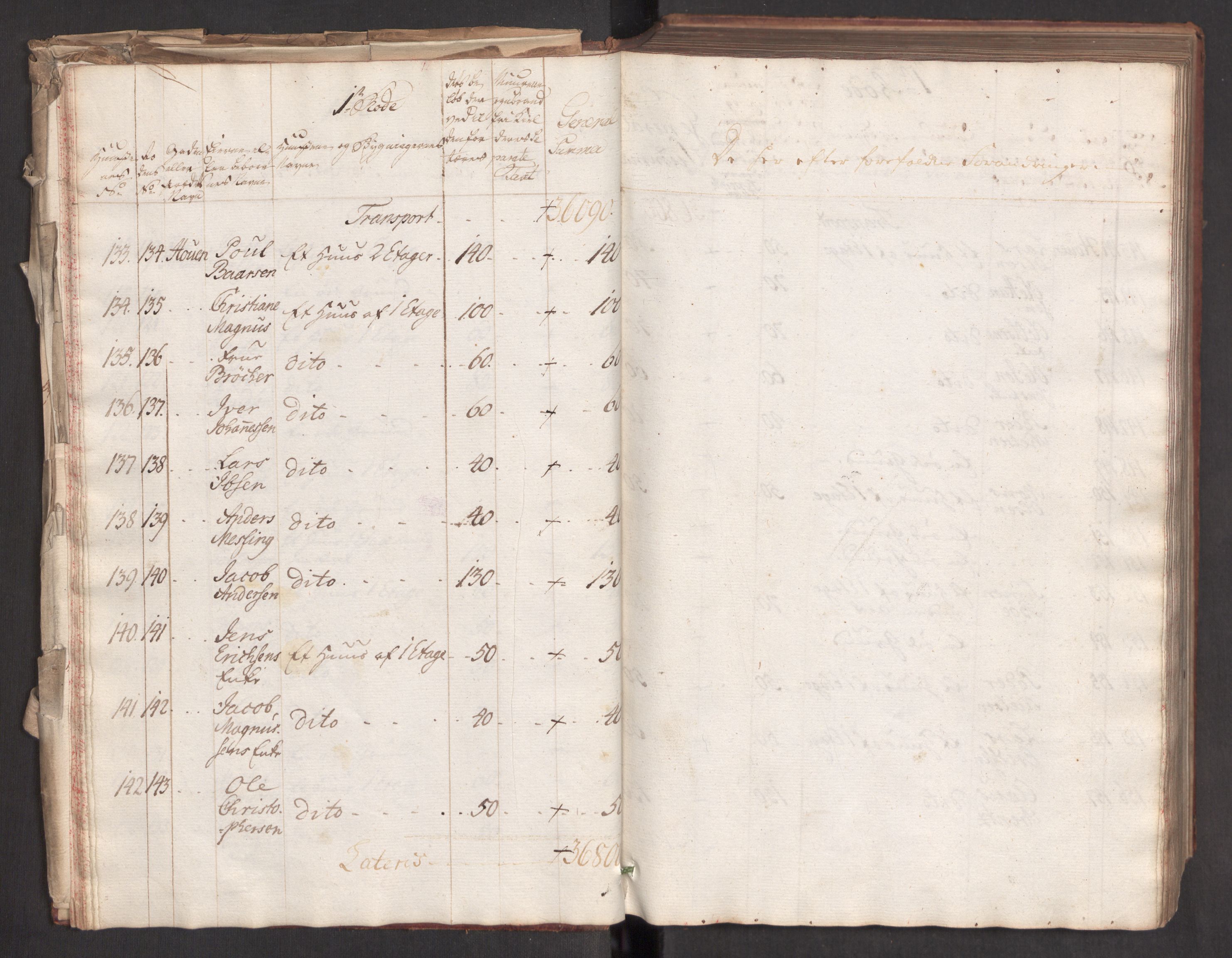 Kommersekollegiet, Brannforsikringskontoret 1767-1814, AV/RA-EA-5458/F/Fa/L0004b/0001: Bergen / Branntakstprotokoll, 1777