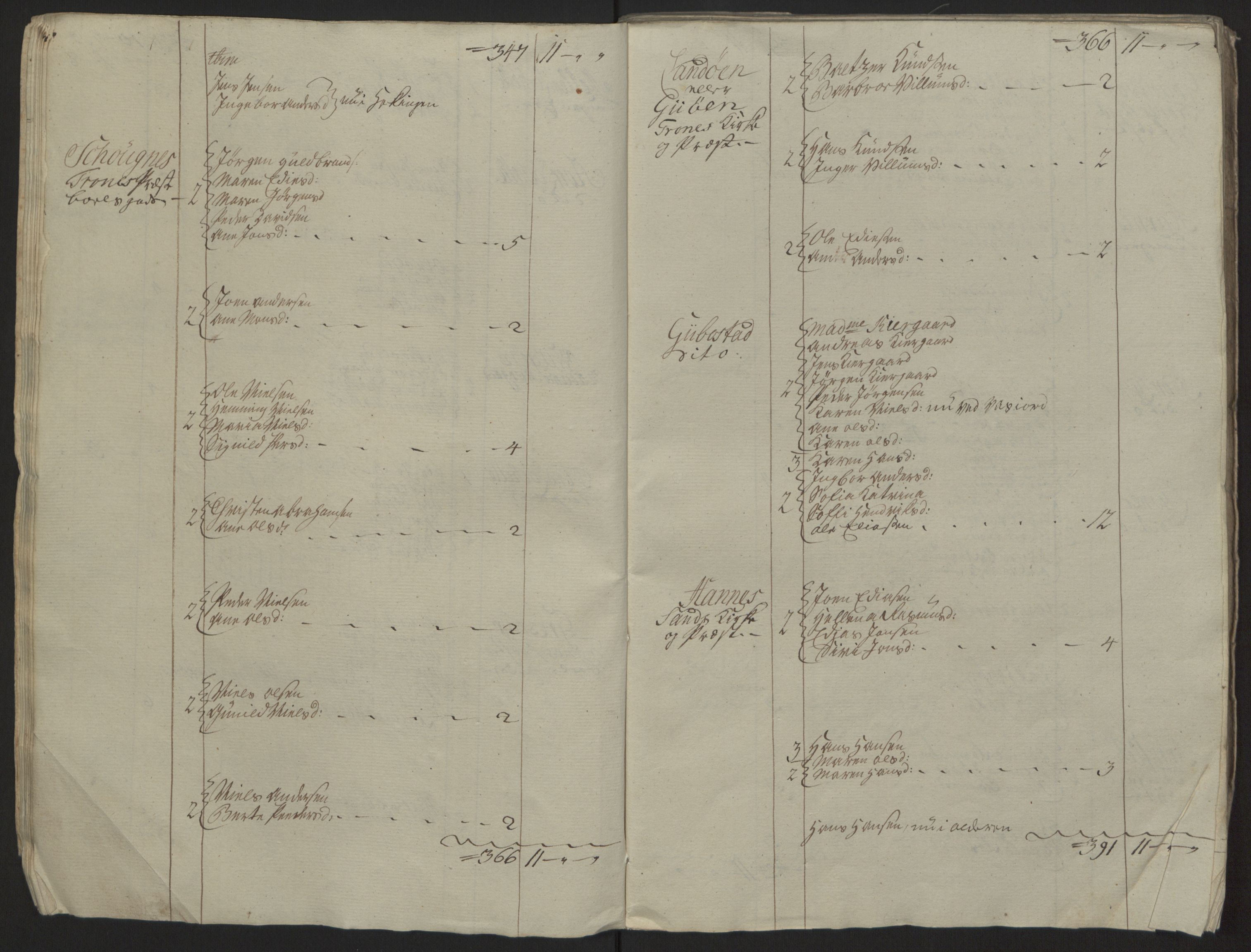 Rentekammeret inntil 1814, Reviderte regnskaper, Fogderegnskap, RA/EA-4092/R68/L4845: Ekstraskatten Senja og Troms, 1762-1765, s. 245