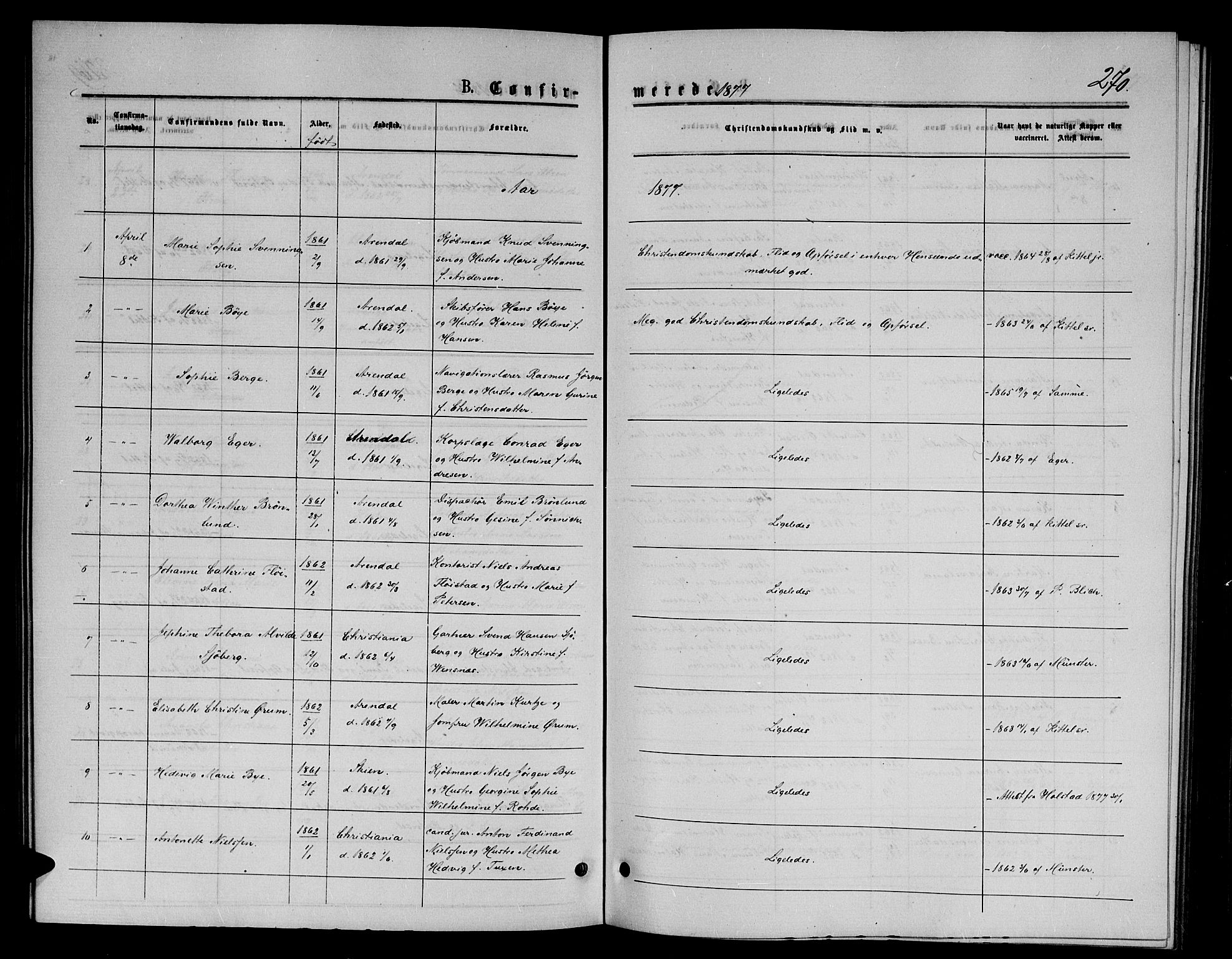 Arendal sokneprestkontor, Trefoldighet, AV/SAK-1111-0040/F/Fb/L0005: Klokkerbok nr. B 5, 1874-1888, s. 270
