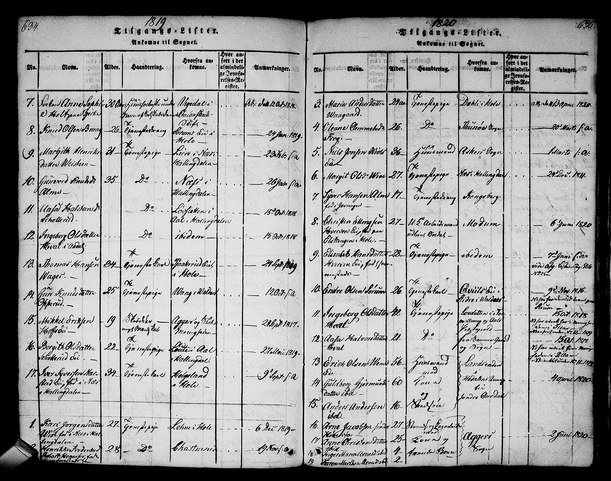 Norderhov kirkebøker, AV/SAKO-A-237/G/Ga/L0002: Klokkerbok nr. I 2, 1814-1867, s. 634-635