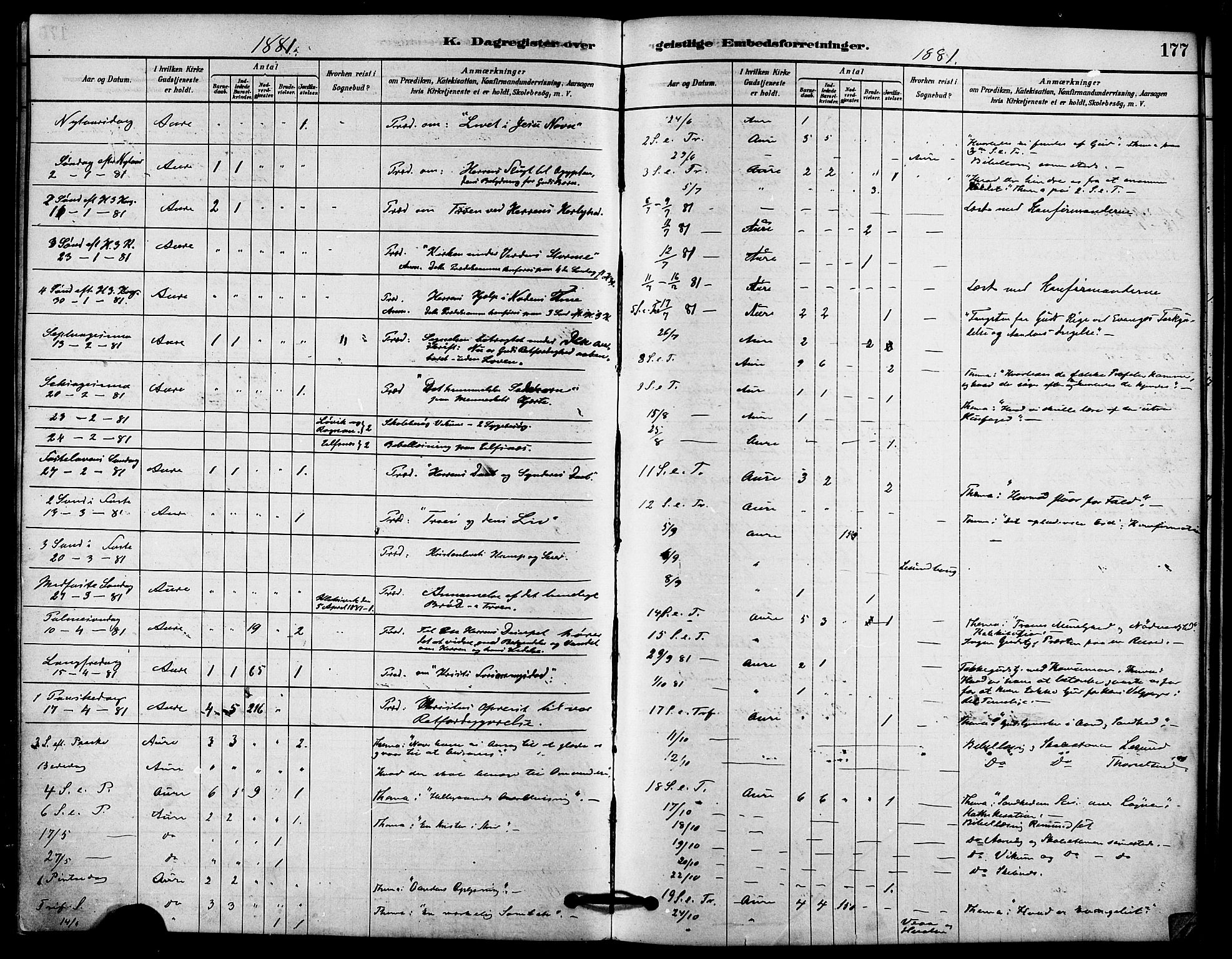 Ministerialprotokoller, klokkerbøker og fødselsregistre - Møre og Romsdal, AV/SAT-A-1454/578/L0906: Ministerialbok nr. 578A05, 1878-1886, s. 177