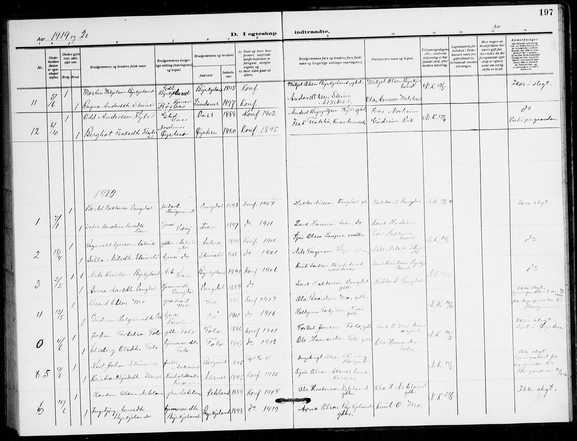 Kvam sokneprestembete, AV/SAB-A-76201/H/Hab: Klokkerbok nr. B 4, 1917-1945, s. 197