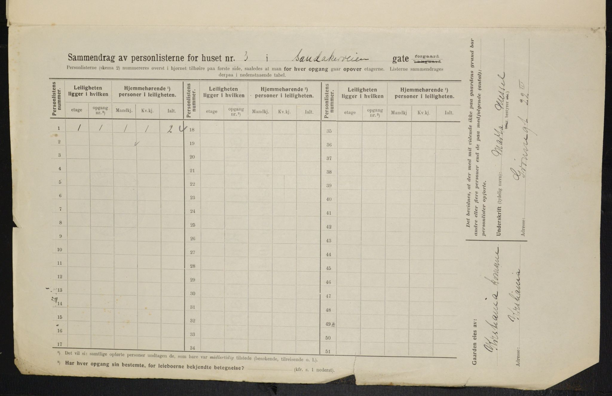 OBA, Kommunal folketelling 1.2.1914 for Kristiania, 1914, s. 86496