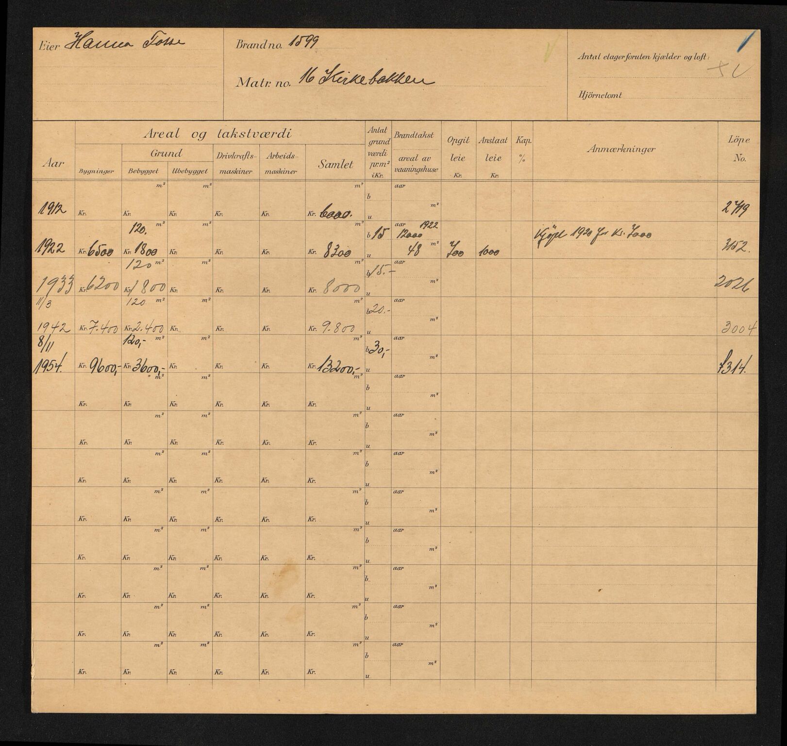 Stavanger kommune. Skattetakstvesenet, BYST/A-0440/F/Fa/Faa/L0024/0007: Skattetakstkort / Kirkebakken 14 - 36