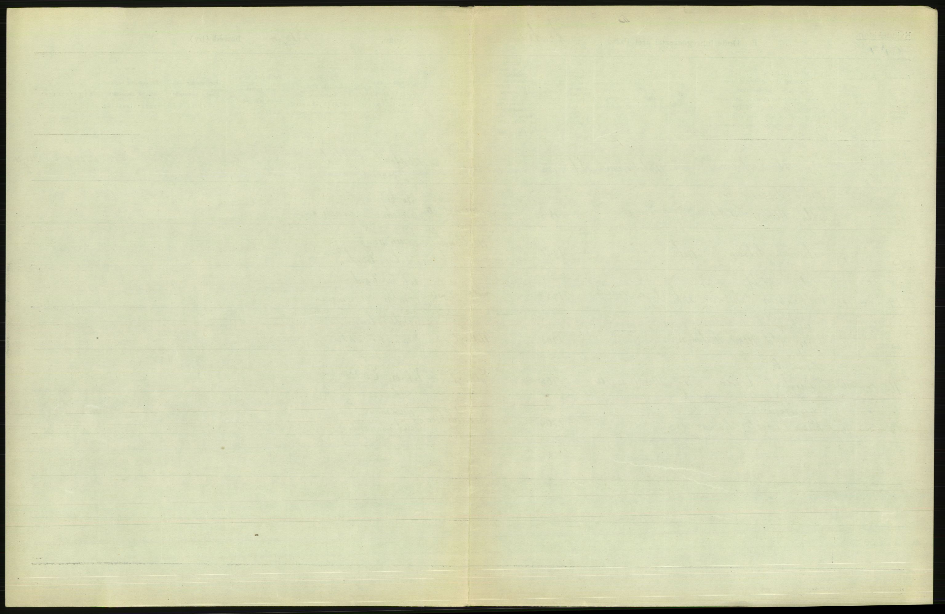 Statistisk sentralbyrå, Sosiodemografiske emner, Befolkning, AV/RA-S-2228/D/Df/Dfc/Dfce/L0029: Bergen: Gifte, døde., 1925, s. 743