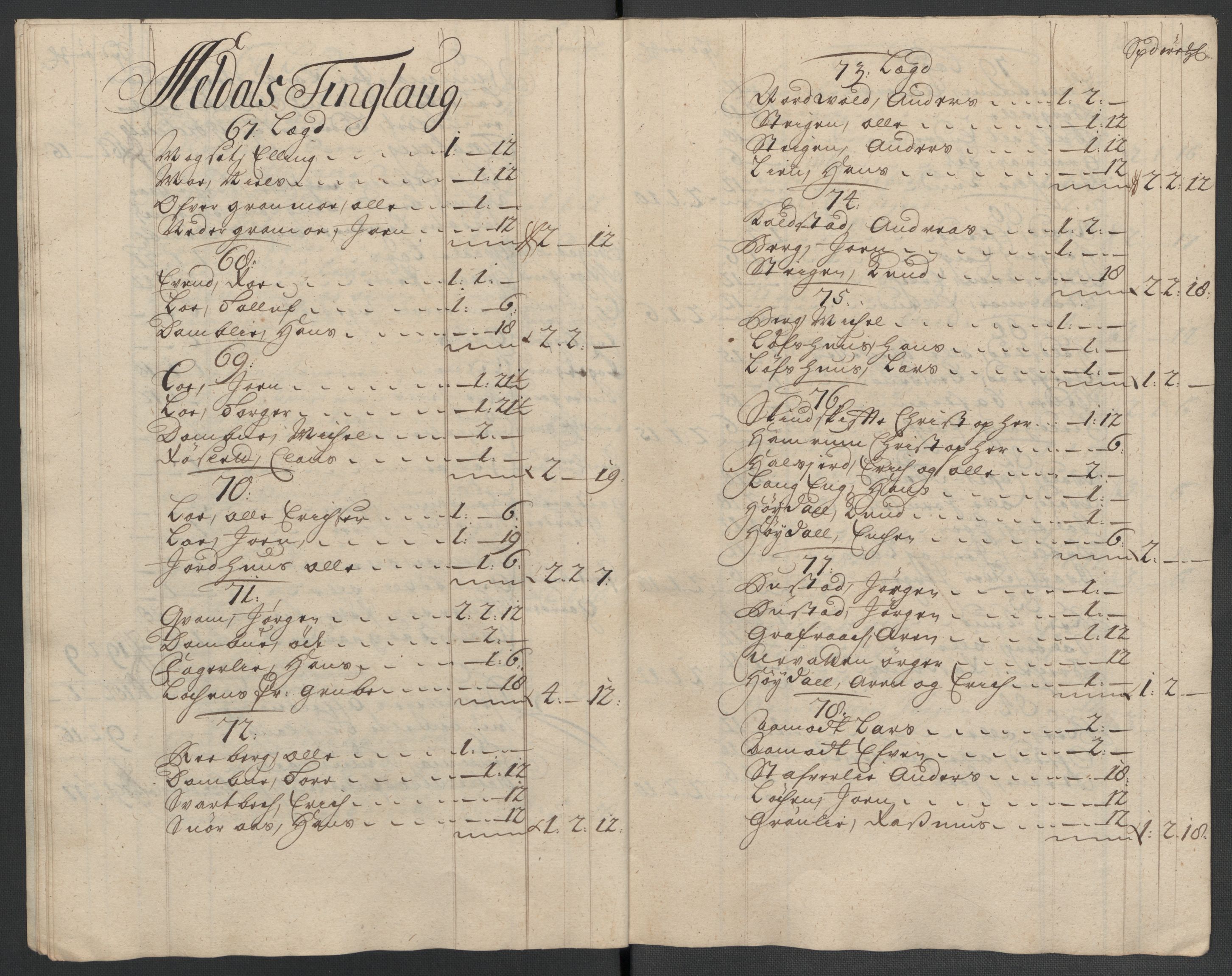 Rentekammeret inntil 1814, Reviderte regnskaper, Fogderegnskap, RA/EA-4092/R60/L3959: Fogderegnskap Orkdal og Gauldal, 1709, s. 103