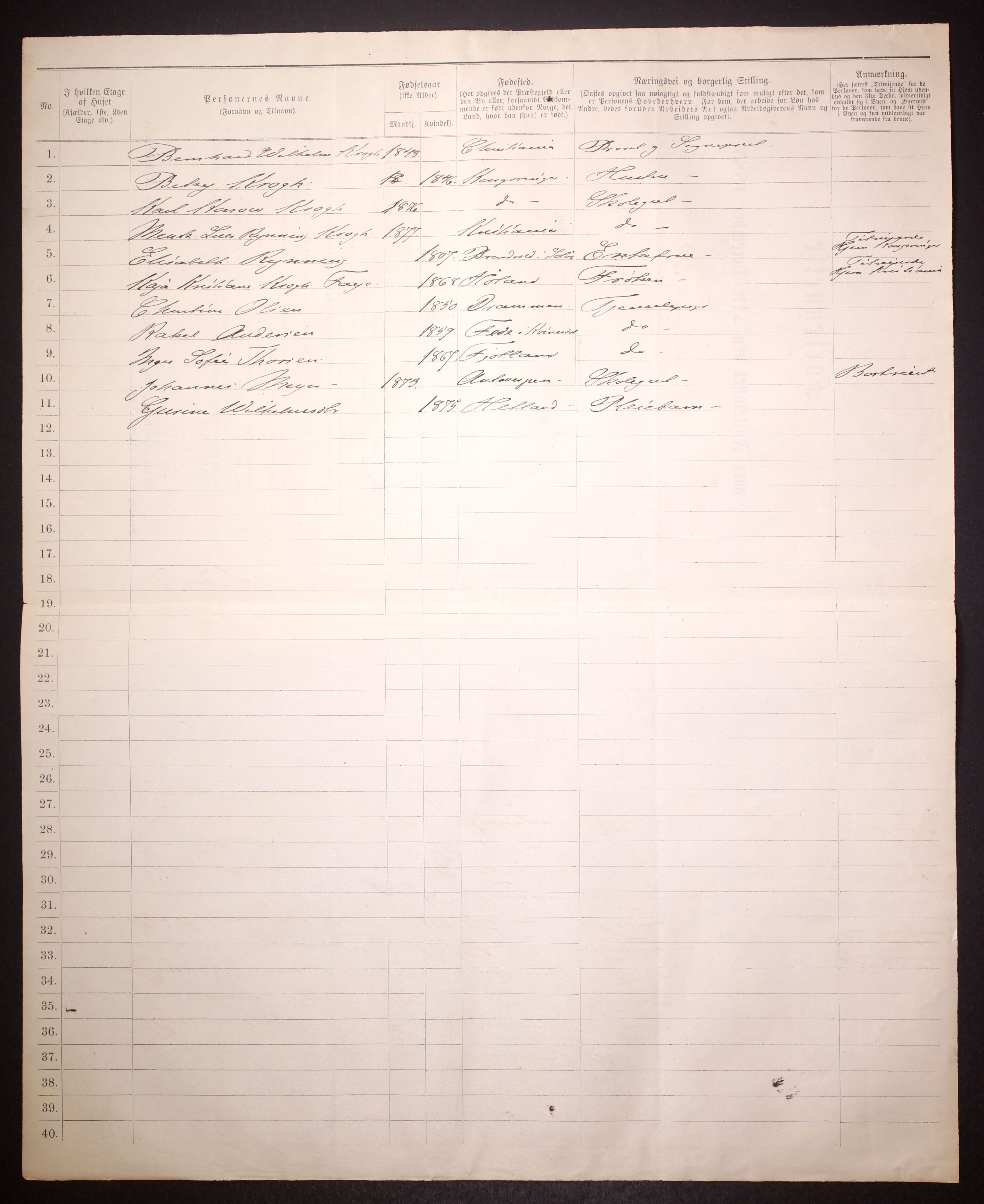SAK, Folketelling 1885 for 1004 Flekkefjord kjøpstad, 1885