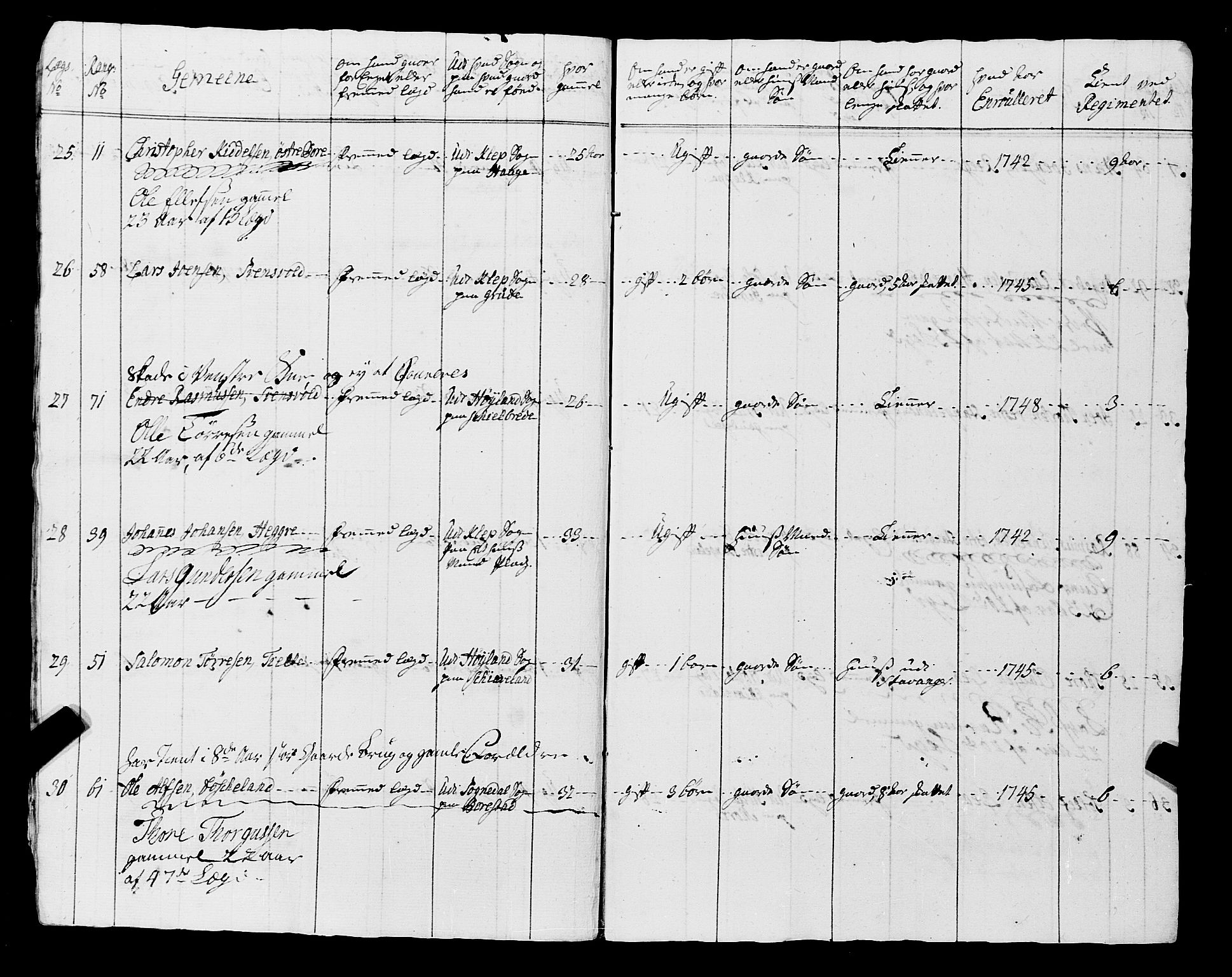 Fylkesmannen i Rogaland, AV/SAST-A-101928/99/3/325/325CA, 1655-1832, s. 4052