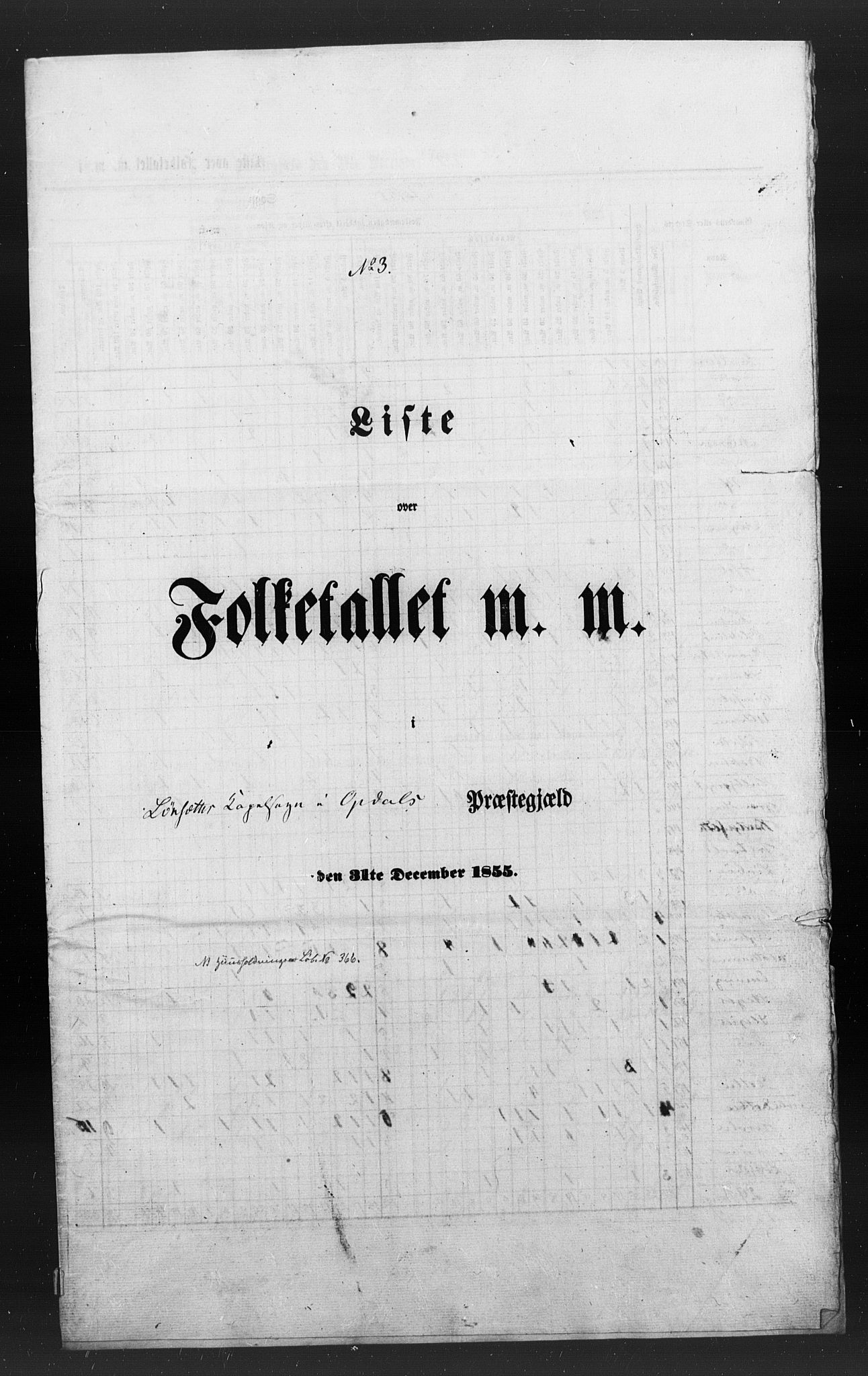 , Folketelling 1855 for 1634P Oppdal prestegjeld, 1855, s. 50