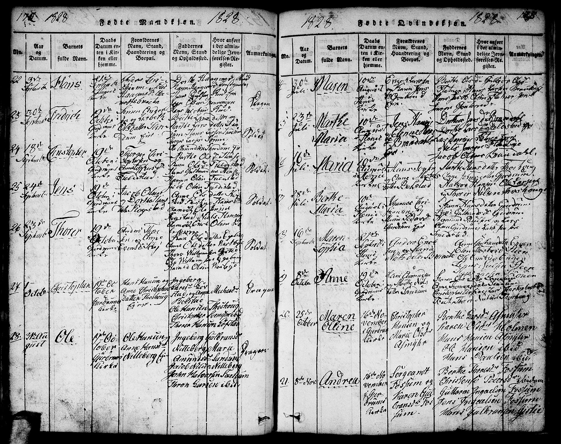 Gjerdrum prestekontor Kirkebøker, AV/SAO-A-10412b/F/Fa/L0004: Ministerialbok nr. I 4, 1816-1836, s. 172-173