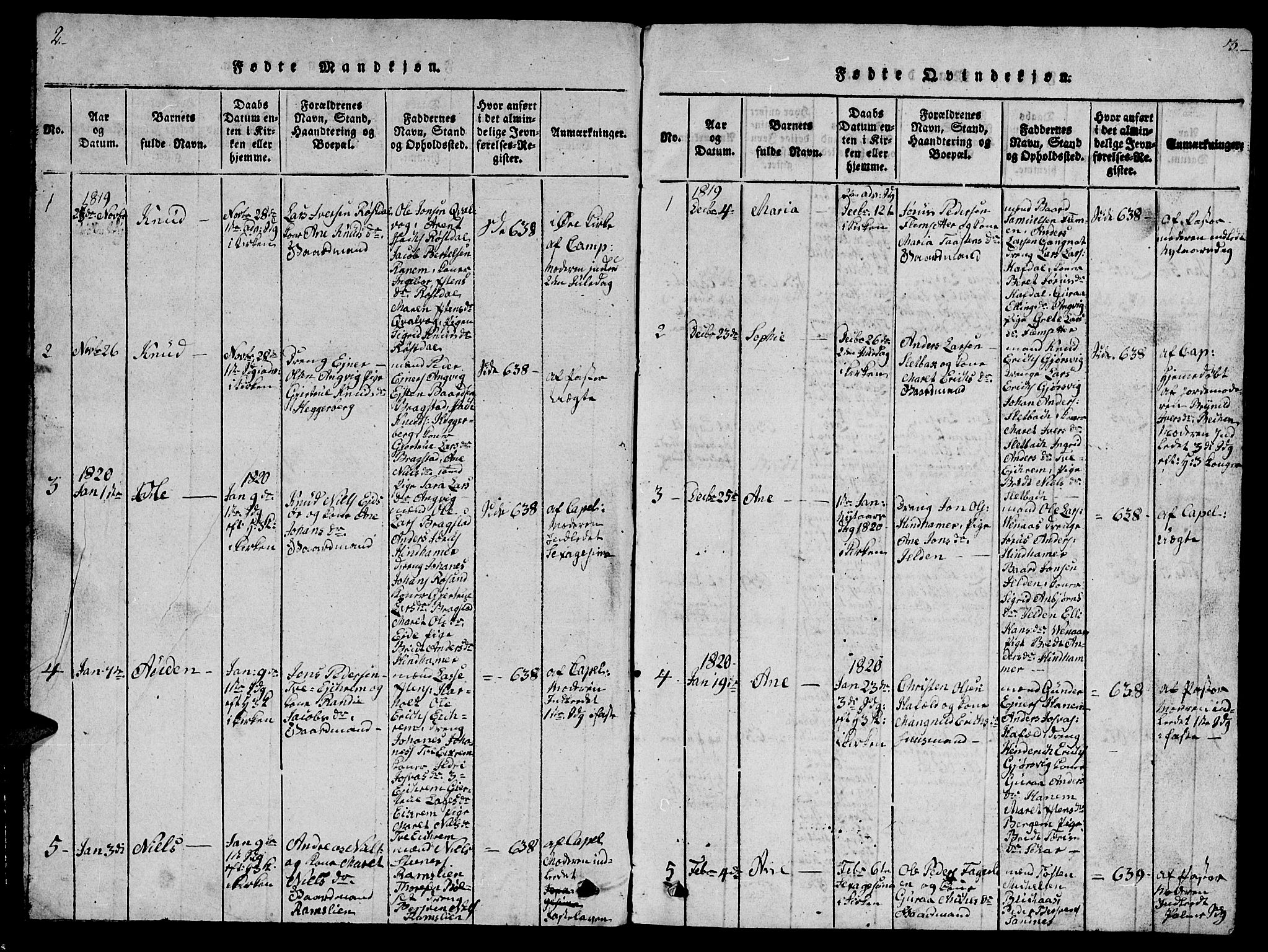 Ministerialprotokoller, klokkerbøker og fødselsregistre - Møre og Romsdal, AV/SAT-A-1454/586/L0990: Klokkerbok nr. 586C01, 1819-1837, s. 2-3