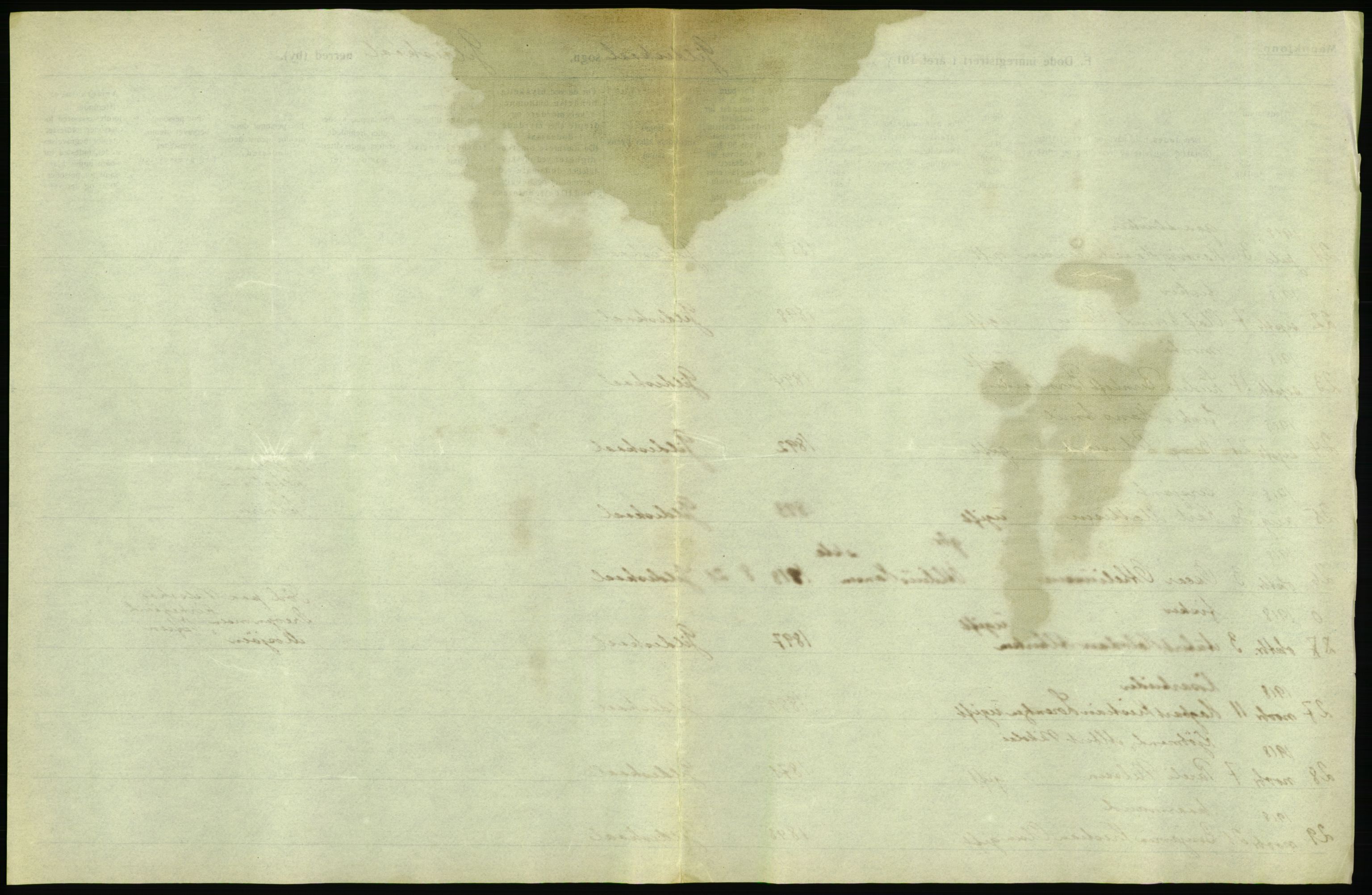 Statistisk sentralbyrå, Sosiodemografiske emner, Befolkning, AV/RA-S-2228/D/Df/Dfb/Dfbh/L0055: Nordland fylke: Døde. Bygder og byer., 1918, s. 285