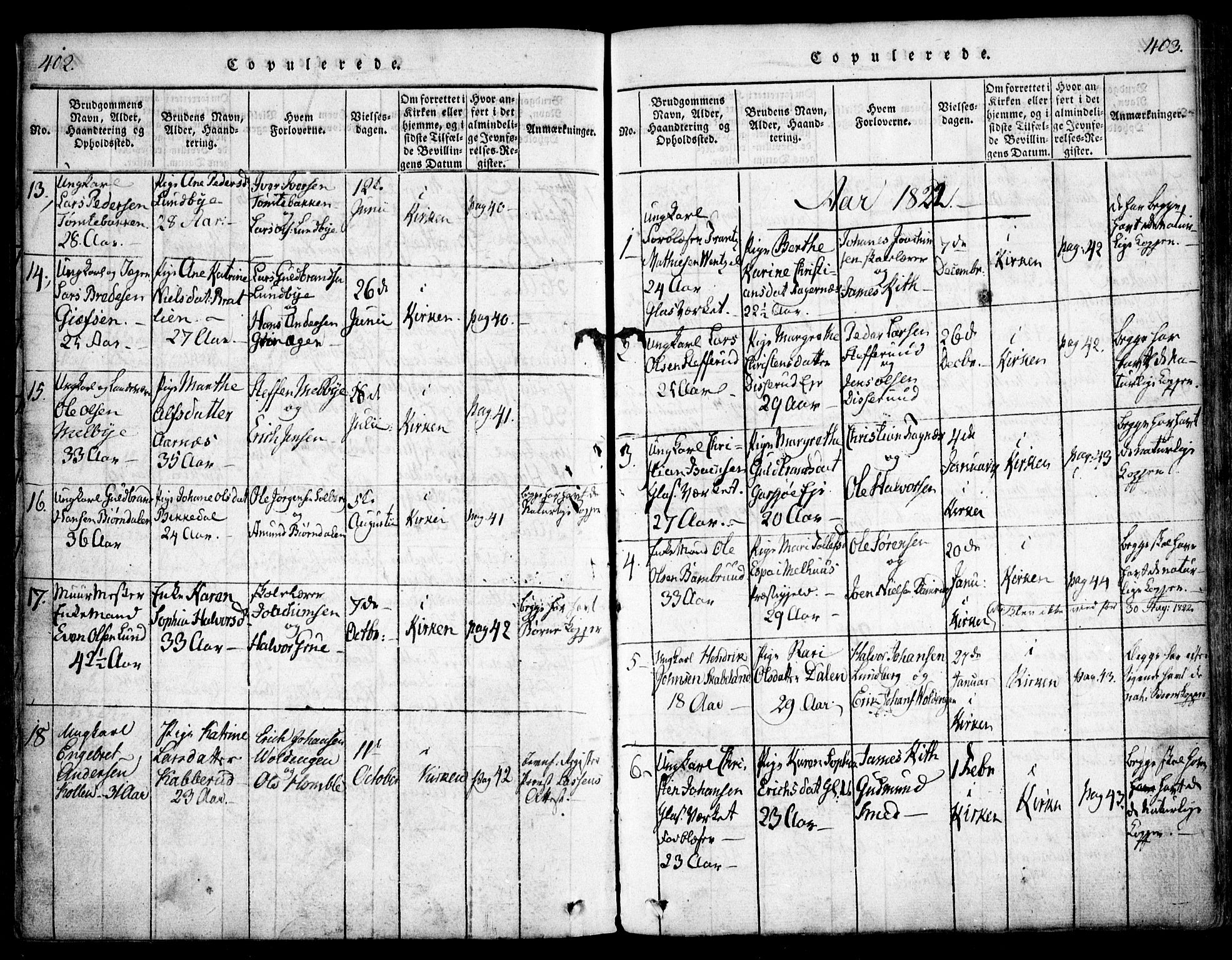 Hurdal prestekontor Kirkebøker, AV/SAO-A-10889/F/Fa/L0003: Ministerialbok nr. I 3, 1815-1828, s. 402-403